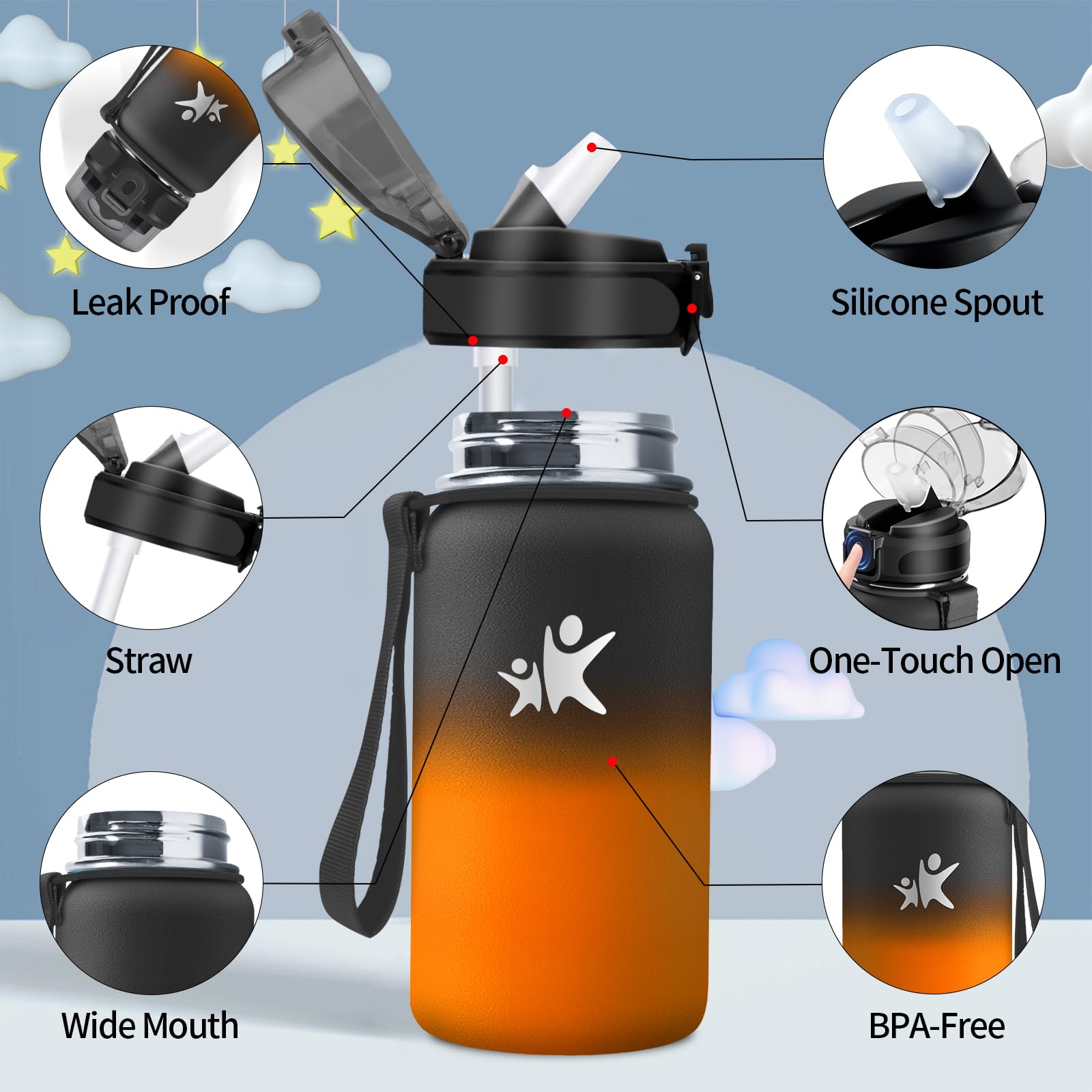 KollyKolla Borraccia Termica 500ml, a Prova di Perdite, Borracce Termiche con Cannuccia, Riutilizzabile, Facile Pulizia, senza BPA, Borraccia per Bambini, Adulto, Campeggio, Scuola, Ufficio