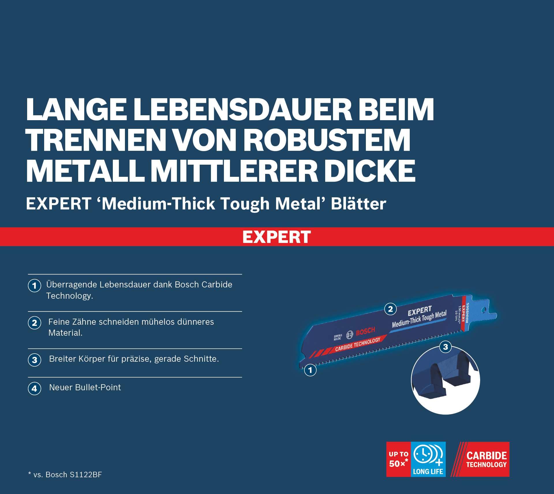 Bosch Professional 1x Hoja de sierra sable Expert ‘Medium-Thick Tough Metal’ S 955 HHM (para Acero resistente, Láminas de acero inoxidable, Longitud 150 mm, accesorios Sierra sable)