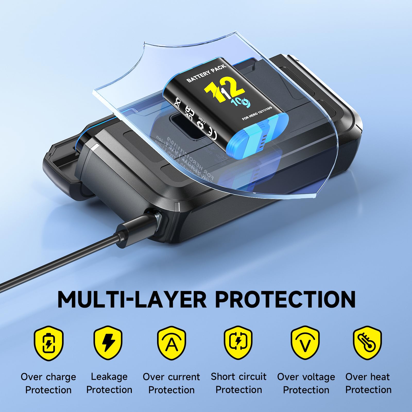 2000mAh Hero 12 Batería con Cargador para Hero 12/11/10/9 Black - Cargador de 3 Canales con Pantalla LCD, Ranura para Tarjeta TF, Apta para Baja Temperatura (3*Batería +1* Cargador)