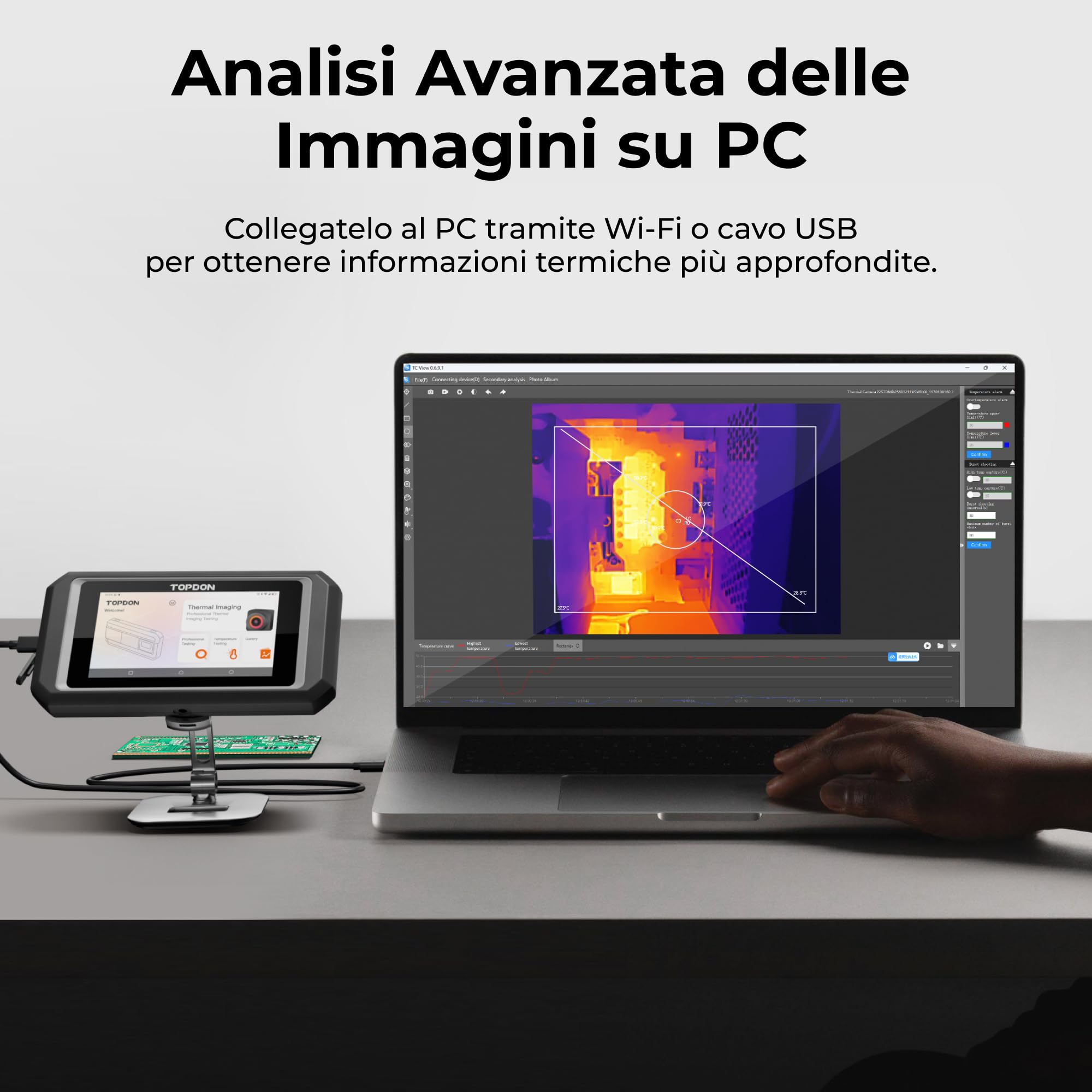 TOPDON TC003 Termocamera Professionale, 512x384 Risoluzione con 5MP Camera Visibile & Wifi Bluetooth, Termocamera Infrarossi 5" Touchscreen, 32GB Memoria, 25 Hz, -20°C~550°C, dotata di funzione OTG