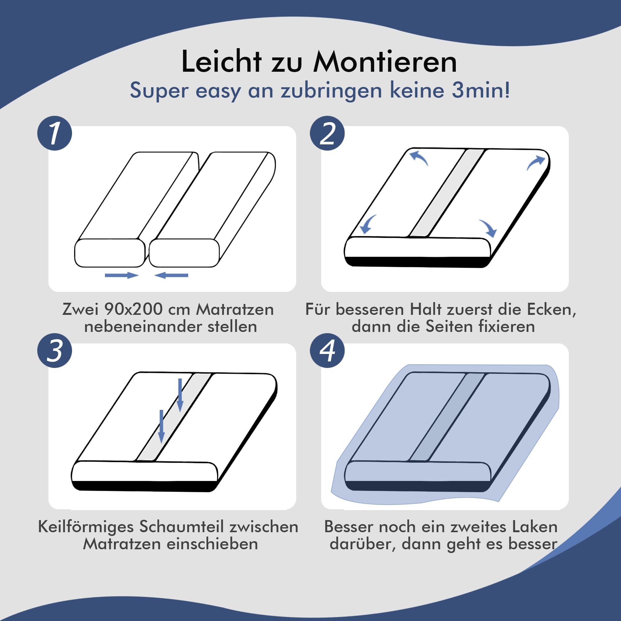 Puente para colchones con sábanas ajustables [180x200cm], antideslizante, cuña para colchones y relleno para hendiduras de colchones, solución práctica para camas dobles <3Min de instalación