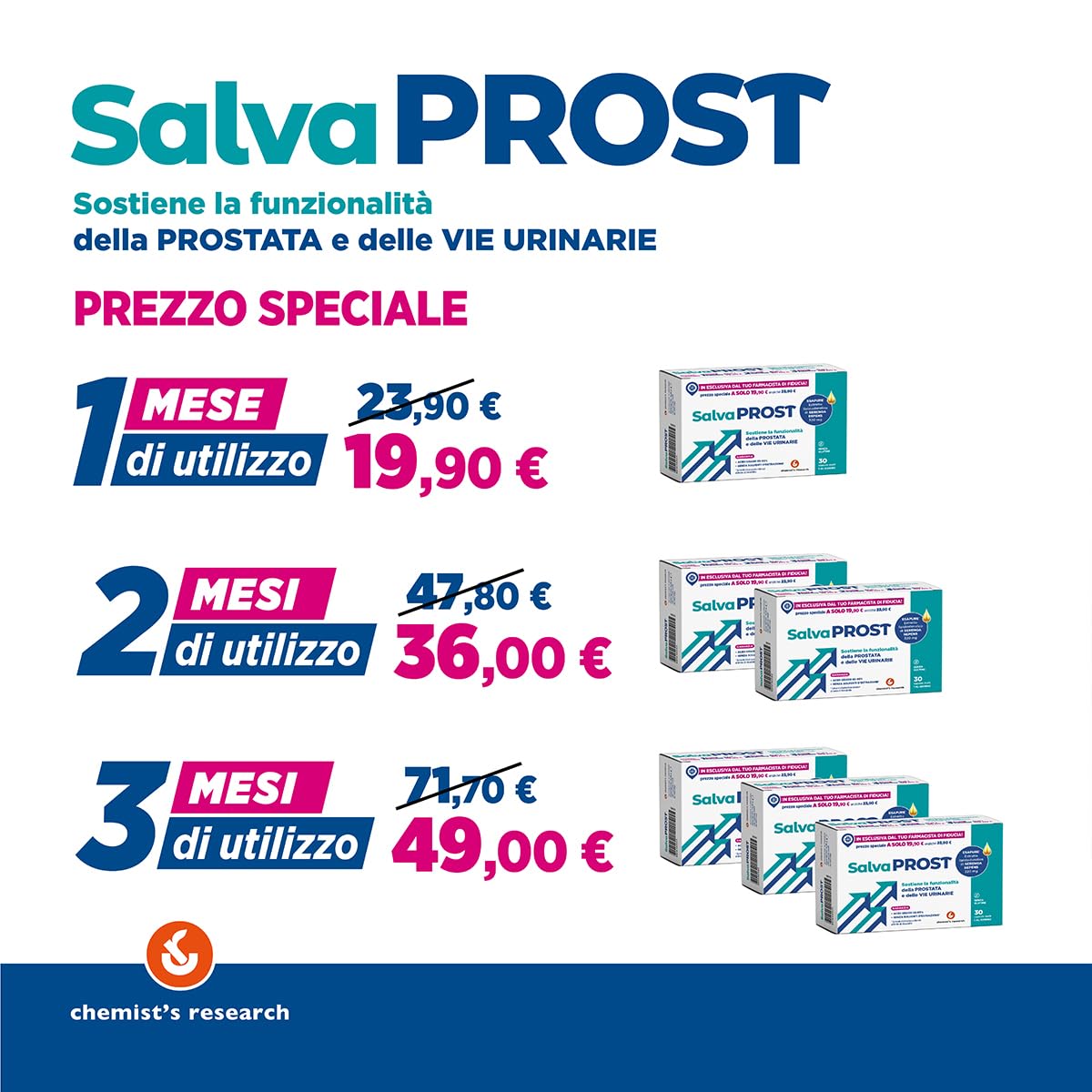 CHEMIST’S RESEARCH SALVAPROST | Formulato per Sostenere la Funzionalità della Prostata e delle Vie Urinarie | 30 Capsule Molli Senza Glutine (3)