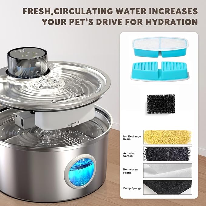 Fuente de Agua para Gatos y Perros Casfuy Inalámbrica con Sensor de Movimiento miniatura 8