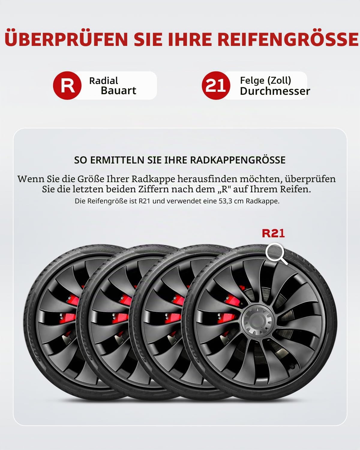 Tesla Model Y 21Zoll Uberturbine-Räder Felgenrand-Schutz ABS Felgenschutz, (Gunpowder 21 Zoll, 5 Stück)