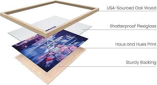 Miniatura 19 de RipGrip - Póster decorativo de estilo moderno (ciudad asiática con luces de neón), para decorar dormitorio o sala, de 12 x 16 pulgadas, sin marco