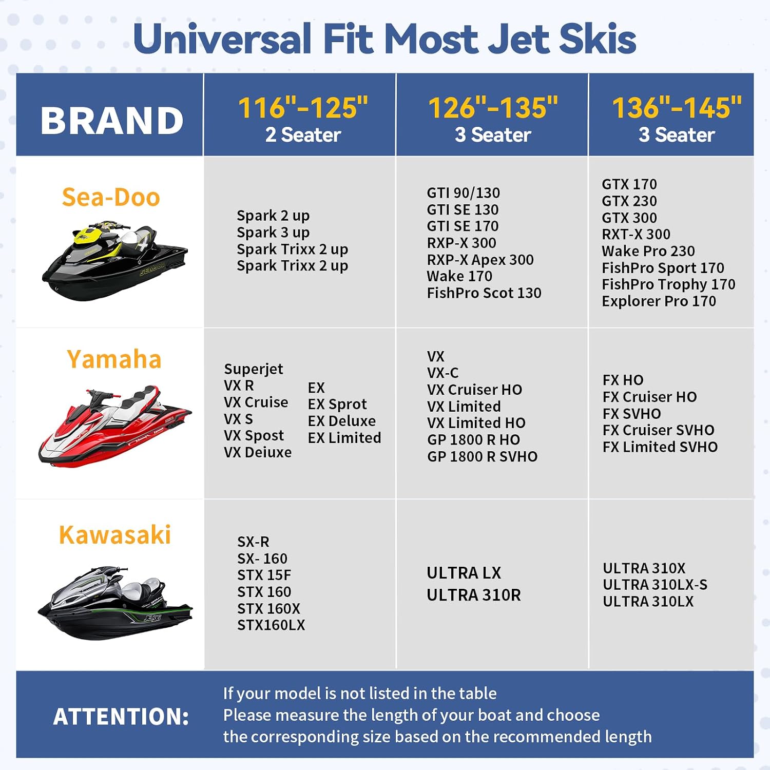 1200D Solution-Dyed Jet Ski Cover with Storage Bag,Waterproof,Anti-UV Trailerable Cover Universal Fit for Yamaha,Seadoo,Jetski,PWC Boat with Reflective Air Vent (Fits from 136"-145", 3 Seater)