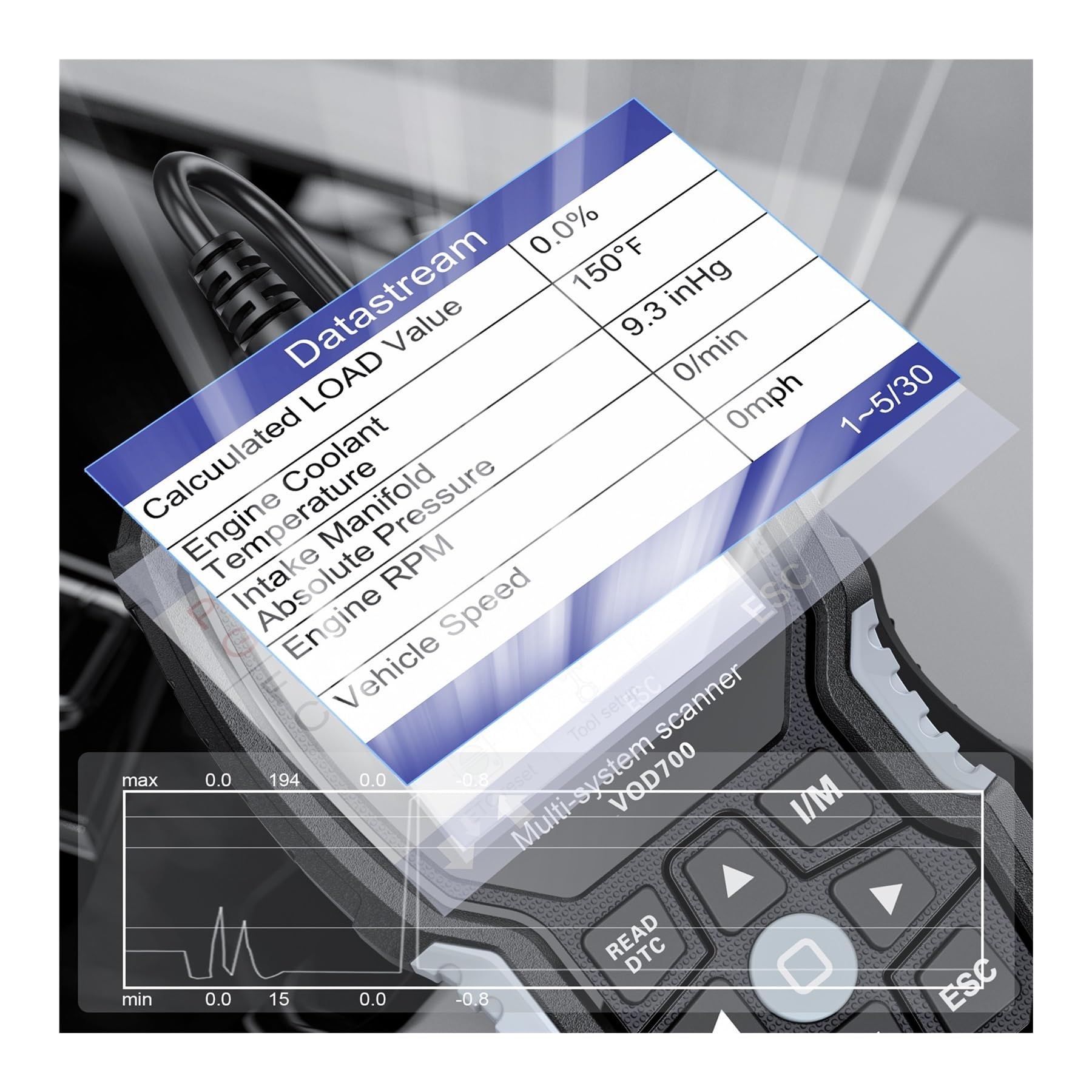 Escáner OBD2 VOD700 for restablecer el Lector de códigos de automóvil, herienta de escaneo de diagnóstico