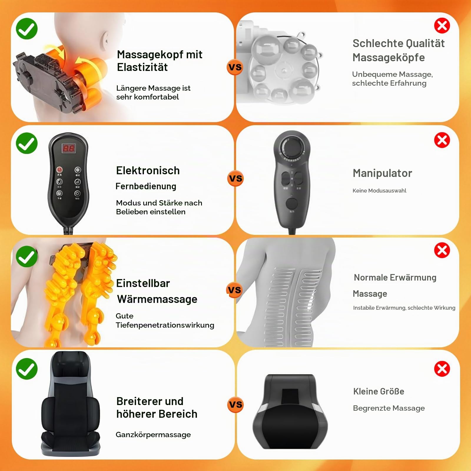 Shiatsu Massagesitzauflage mit Wärmefunktion und Vibration, Stressabbau-Massagegerät für Nacken, Schultern, Rücken, Taille und Beine, Ganzkörper Massagematte für Damen, Herren