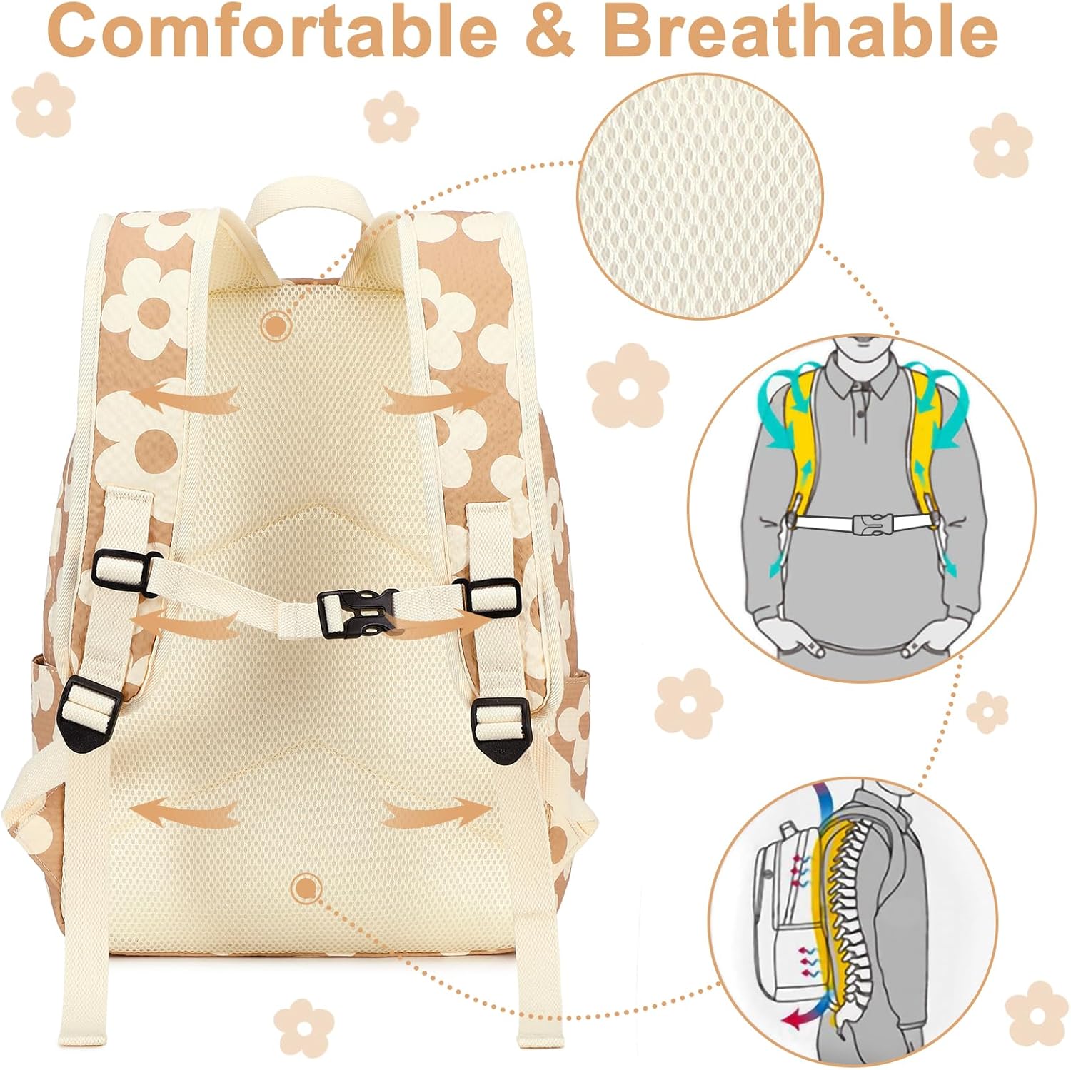 LEDAOU Kids School Backpack with Lunch Box for Boy Girl Toddler BookBag School Bag Preschool Kindergarten Backpack (Flower Brown) - Image 7