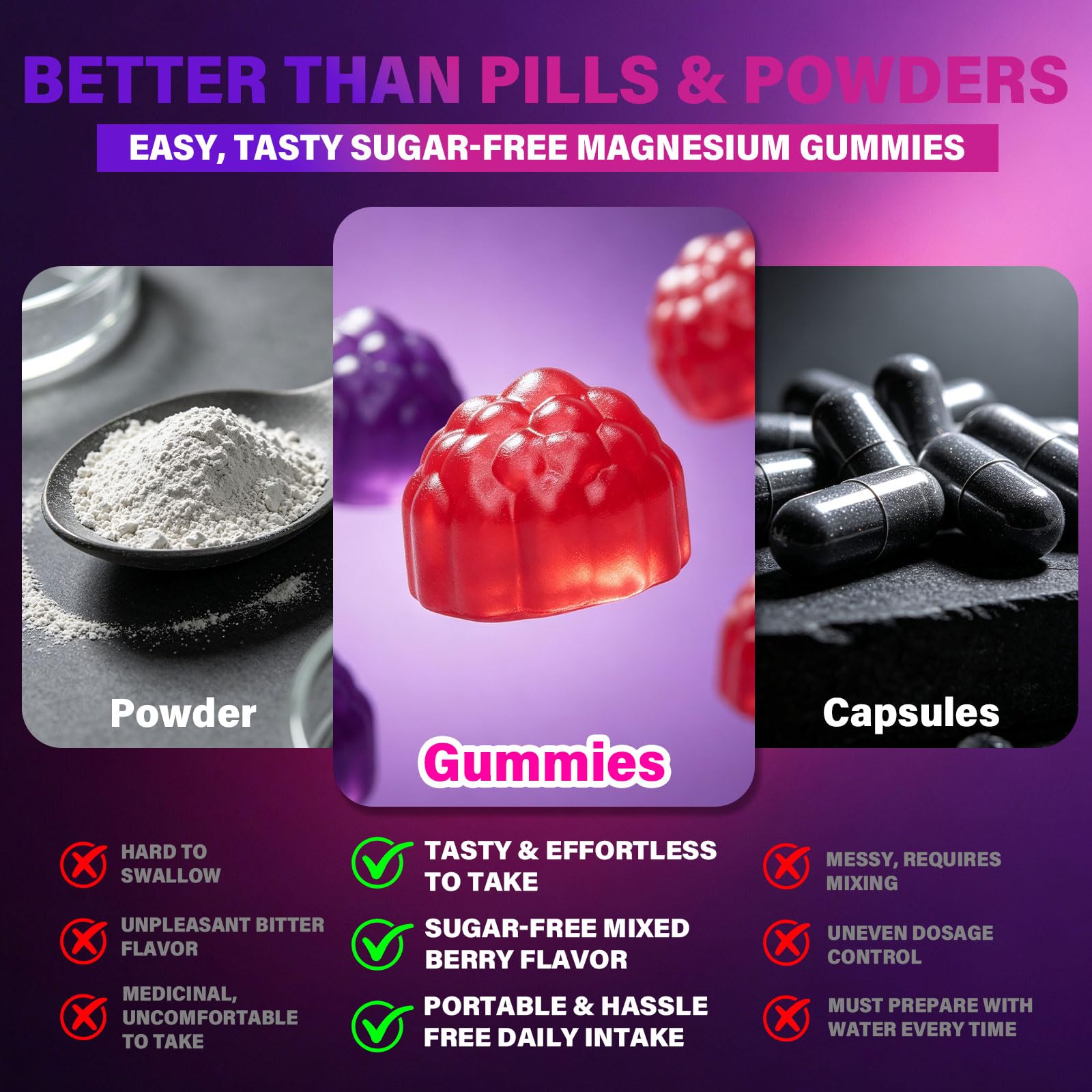 Magnesium Glycinate Gummies 1000mg, Sugar Free, Magnesium Supplements for Men & Women, with L-Theanine, Vitamin D3 B6 & CoQ10 for Sleep, Calm & Relaxation Support, 120 Gummies Mixed Berry — Amazon image 8