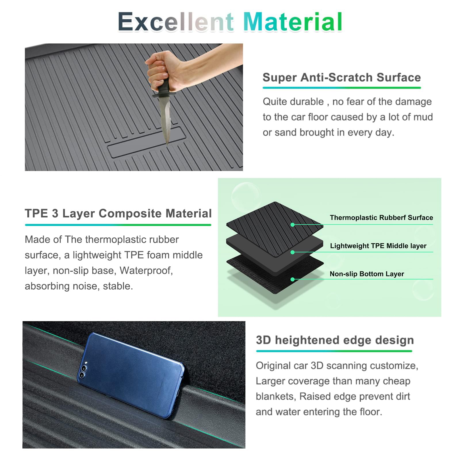 Tappetino Baule Per BMW X2 F39 2018+ - In TPE, Antiscivolo, Inodore E Arrotolabile