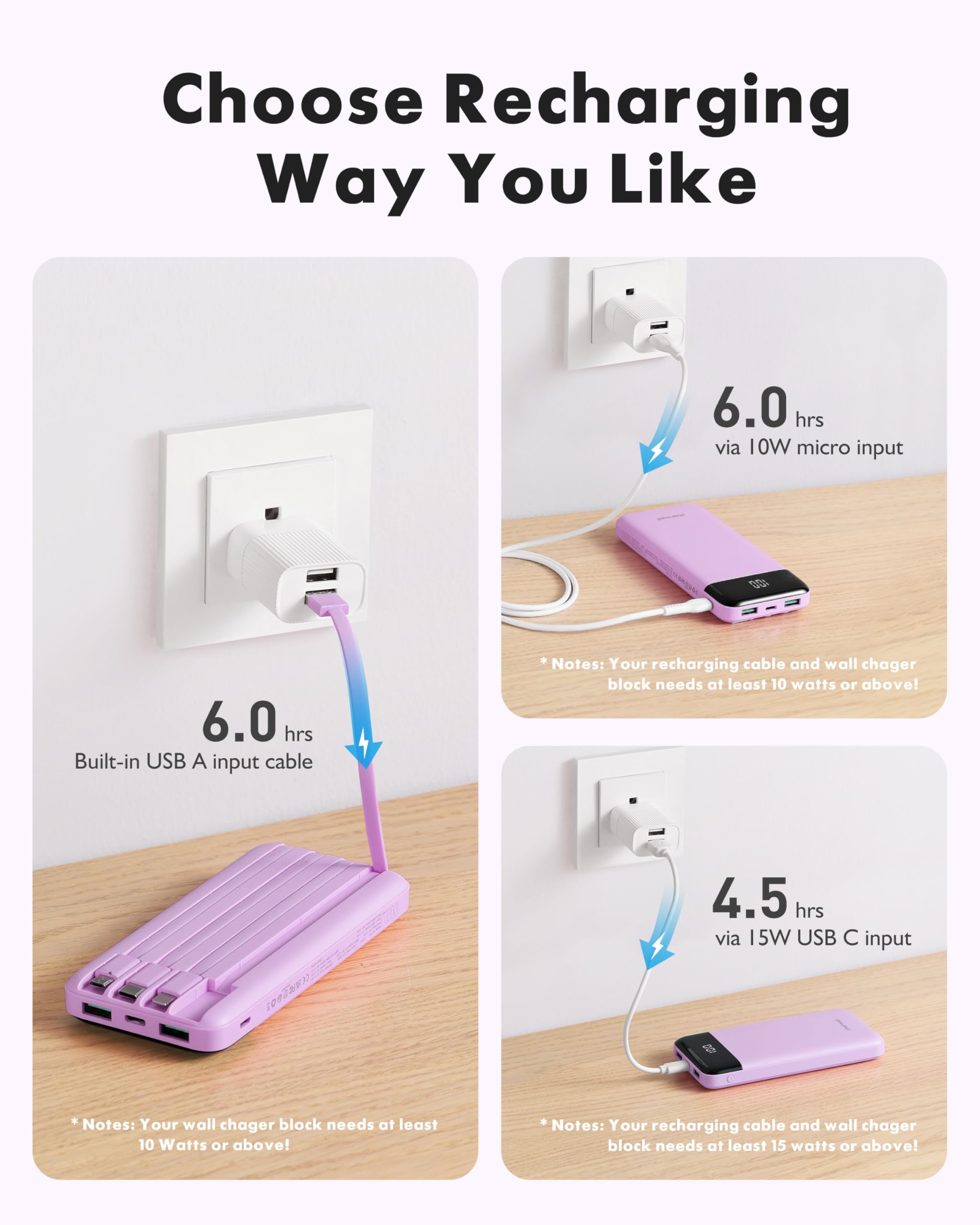 charmast Portable Charger Power Bank with Reinforced Built-in 4 Cables view 4