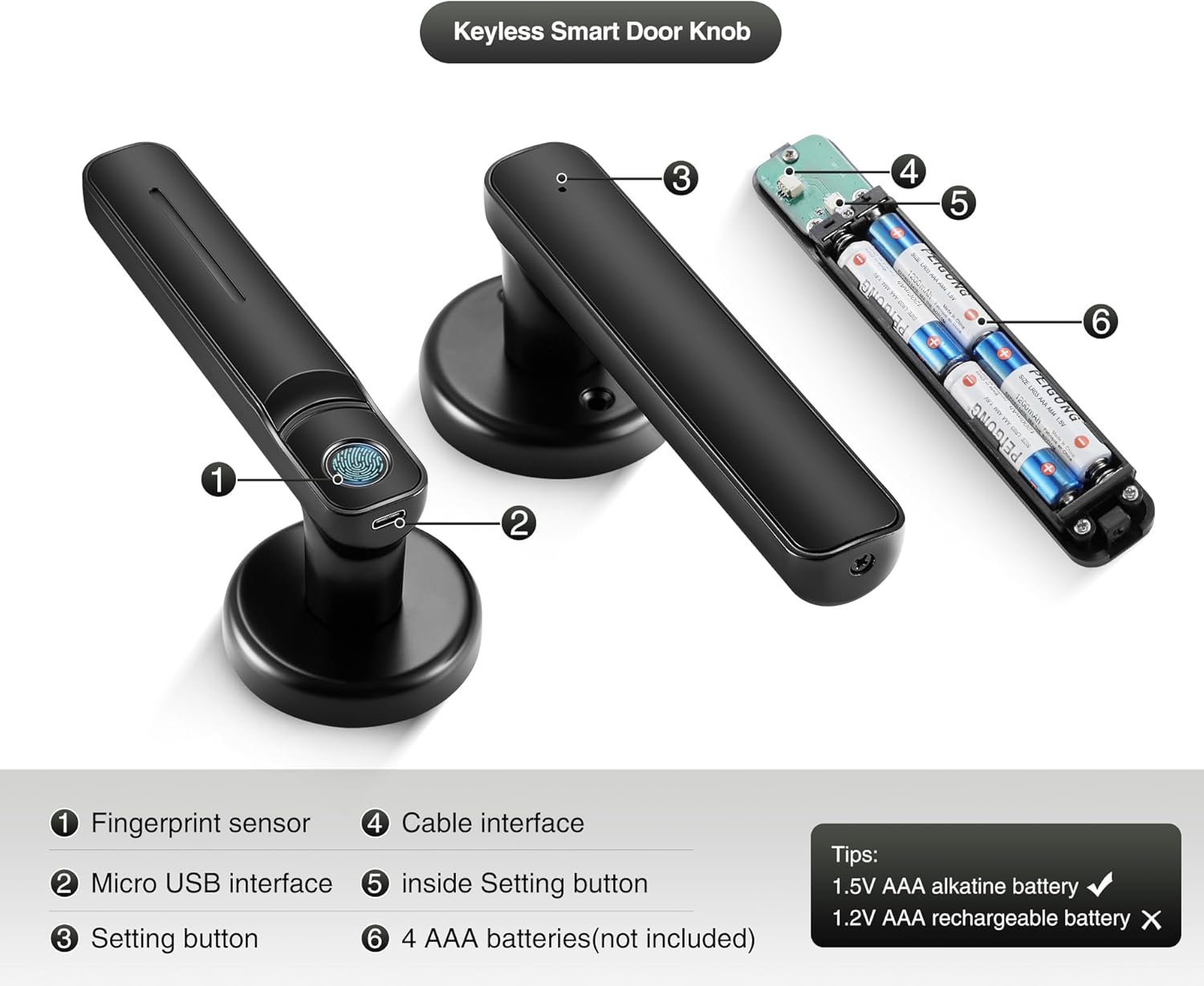 Diagram of Pulido Fingerprint Door Knob components: 1. Fingerprint sensor, 2. Micro USB interface, 3. Setting button, 4. Cable interface, 5. Inside Setting button, 6. AAA batteries compartment.