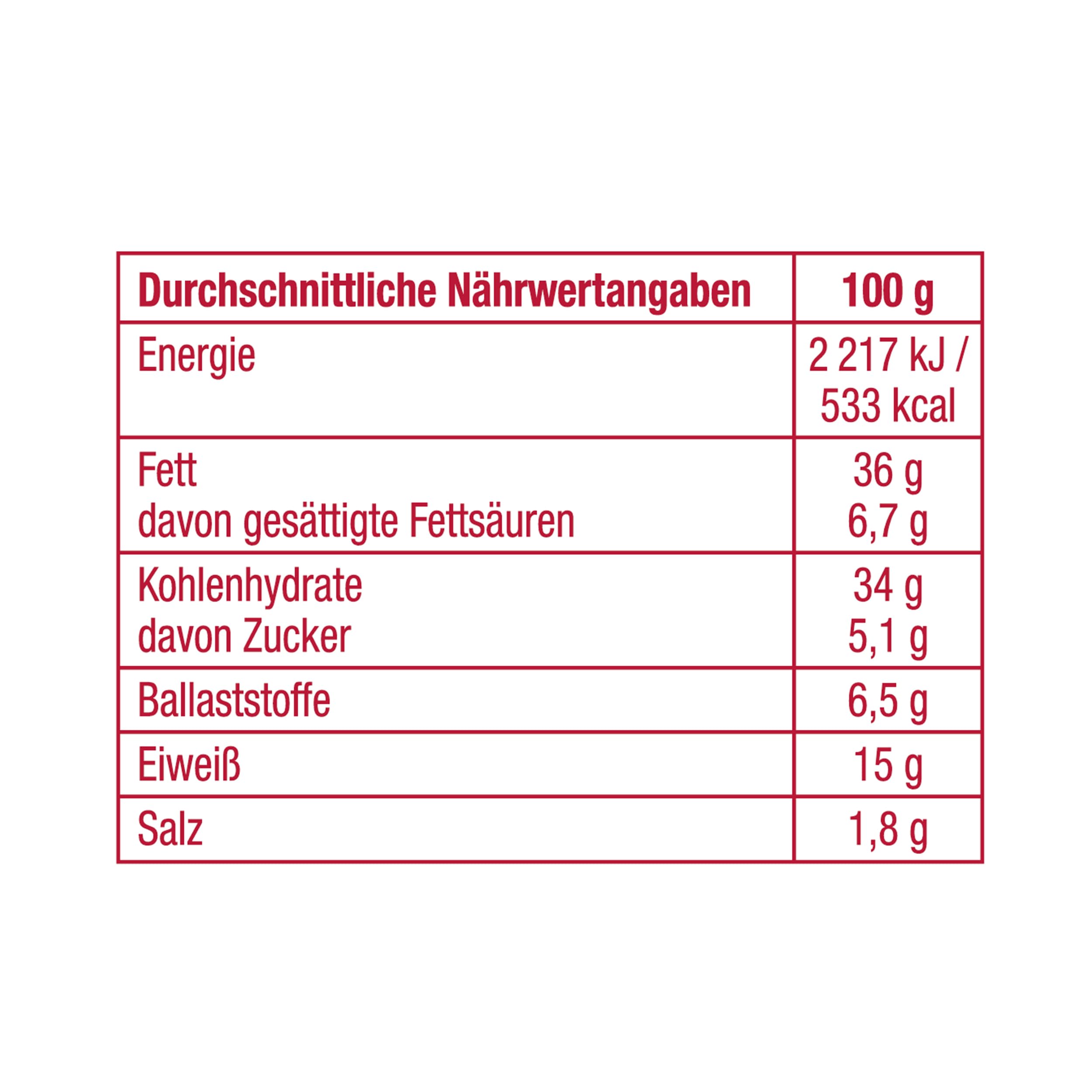 LORENZ NicNac's XL Fun Original 16 x 170g vegetarisch