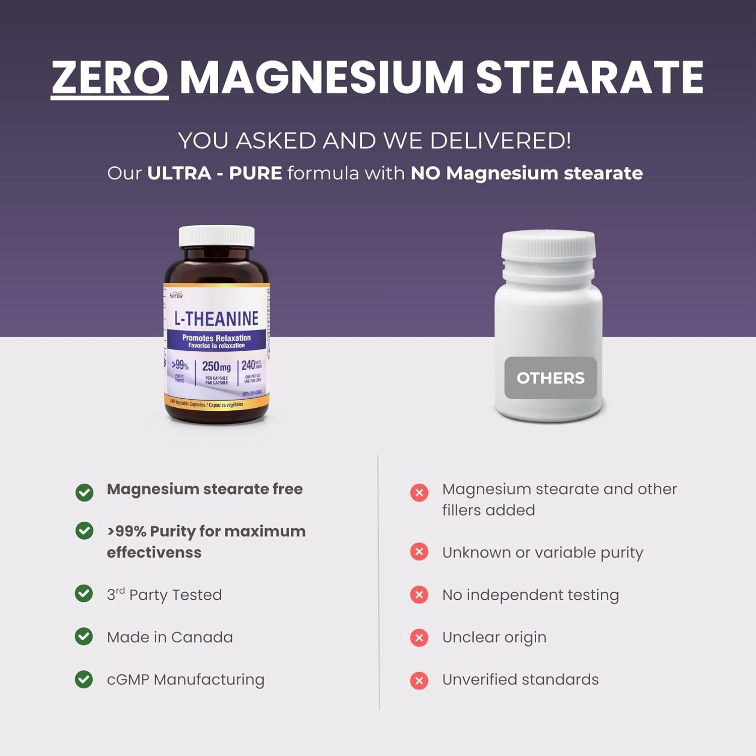 NEW L-Theanine Supplement 250mg – 240 Capsules | >99% Ultra Pure | Magnesium Stearate Free | Promotes Relaxation Without Drowsiness | 8 Month Supply | Made in Canada | Herba - Image 5