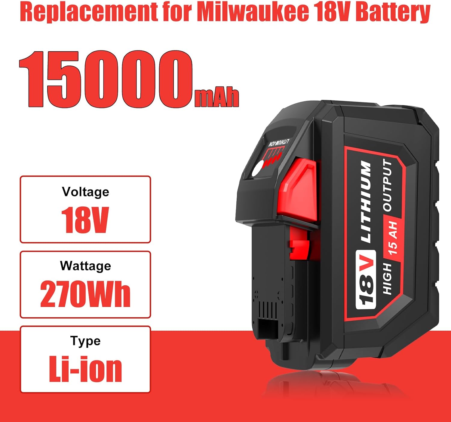 15.0Ah 48-11-1852 Replacement for Milwaukee 18V Battery, Compatible with Milwaukee 18 Volt Batteries 48-11-1862 48-11-1815 48-11-1890 48-11-1860 48-11-2230 (Multi-2PCS)