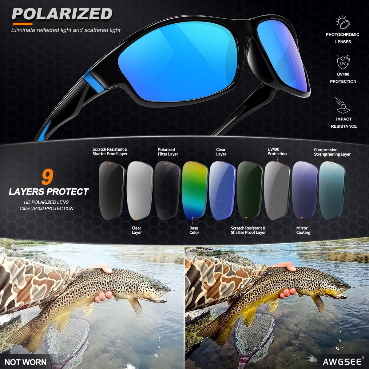 Polarized Sports Sunglasses for Men, UV400 Protection Lightweight Wrap Around Sun Glasses for Cycling Fishing Driving