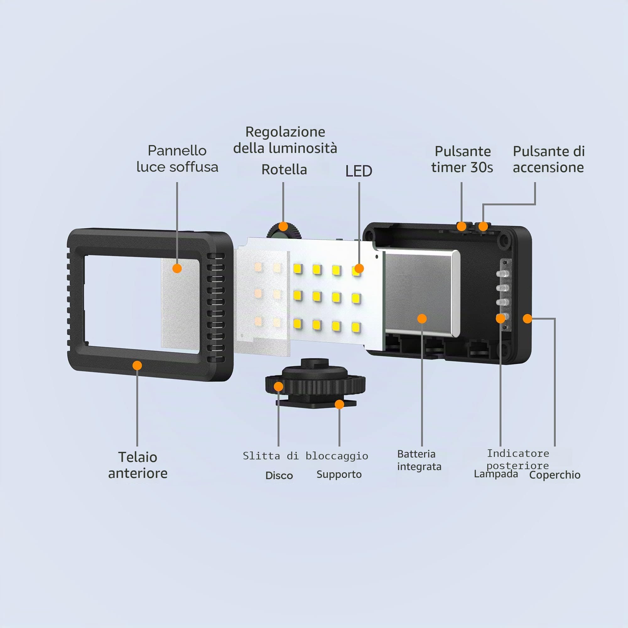 KIWIFOTOS Mini Luce Video LED per fotocamera Sony ZV-E10 ZV-1 ZV1II ZV1F A6400 A6100 A7C A7SIII per Canon PowerShot V1 M50II, Lampada di Riempimento Ricaricabile Portatile per Fotografia Video Vlog