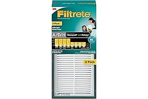 Filtrete Air Purifier Filter for Allergen Reduction