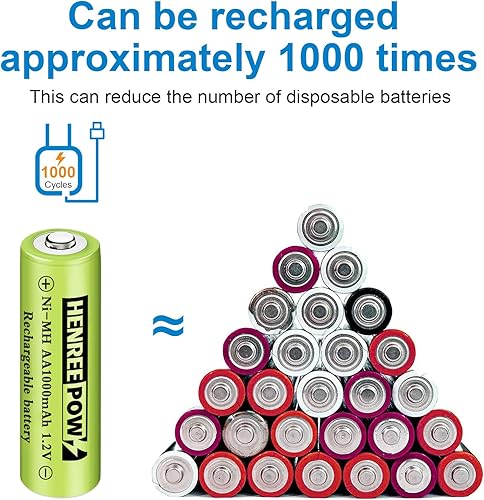 Miniatura 8 de Henreepow Baterías AA recargables, baterías solares Ni-MH doble A de alta capacidad 1.2V precargadas para luces solares al aire libre, luces de