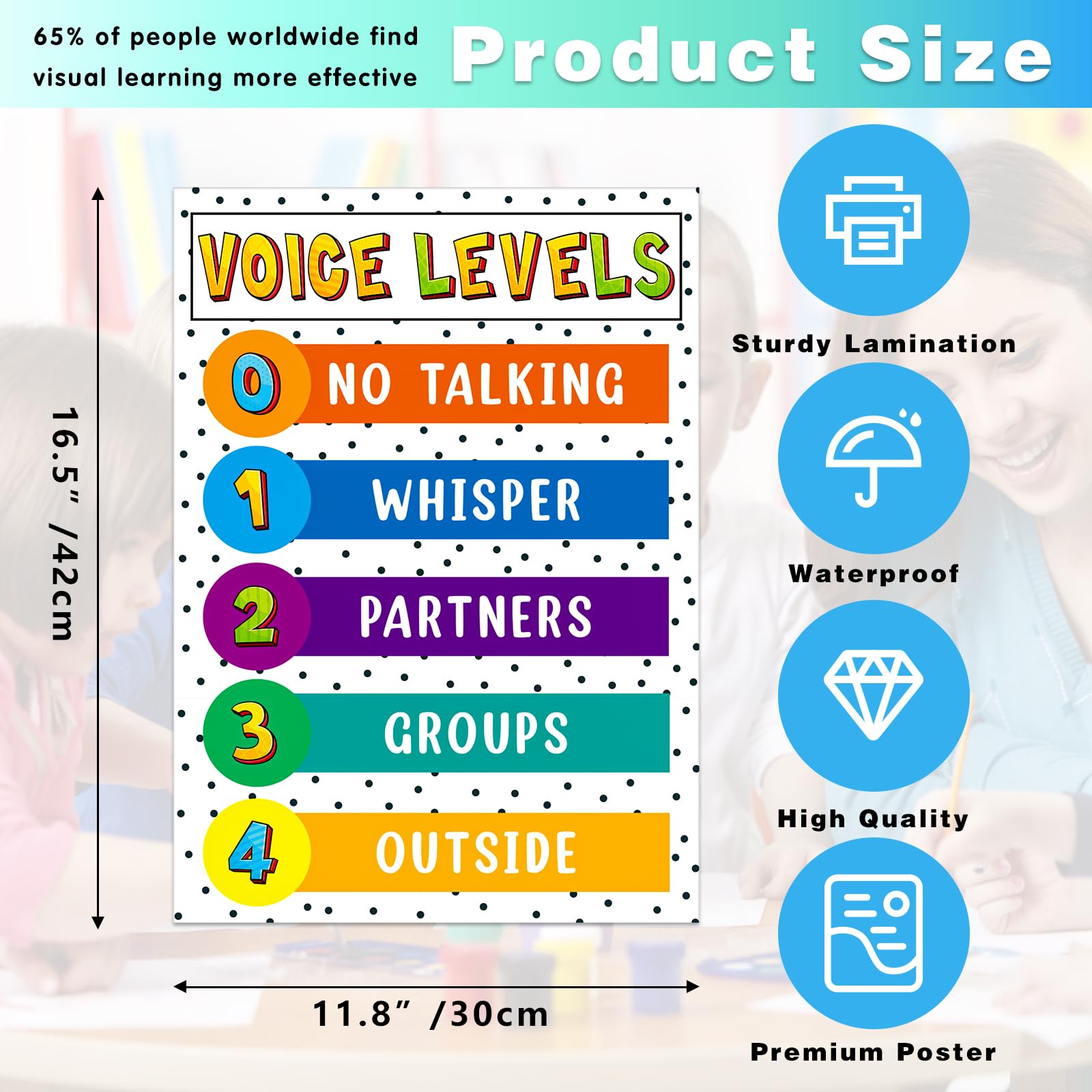 BIZIBAFF Voice Level Poster for Classroom Voice Level Poster Chart Classroom Rule Poster Noise Level Educational Sign for Elementary Classroom Bulletin Board Decoration Back to School Teacher Supplies - Image 5