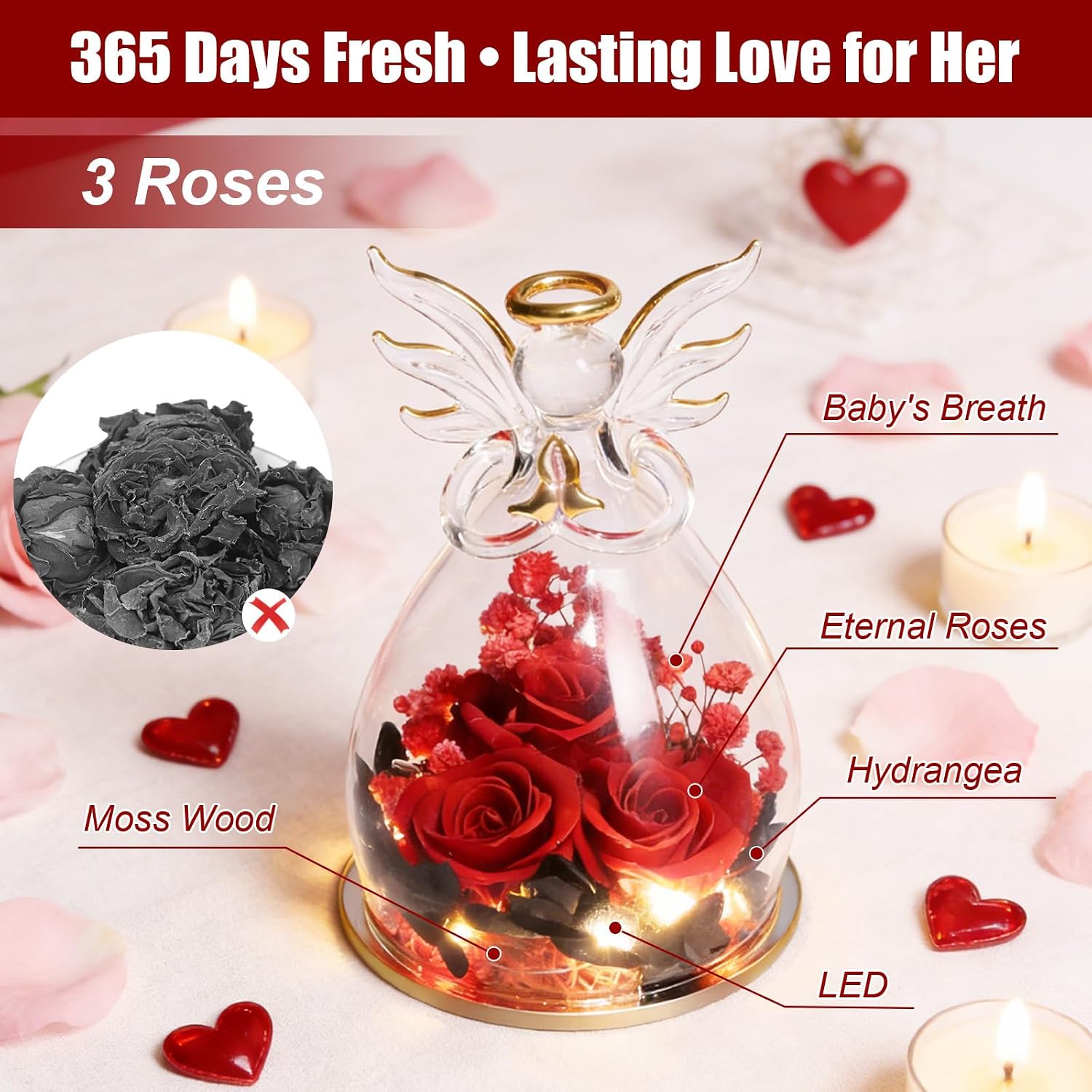 MOM Gifts for Women Glass Angel Figurines | with Real Preserved Red Rose Eternal Flower for MOM Grandma Wife Girlfriend Sister Anniversary Mothers Day Birtyday Gifts