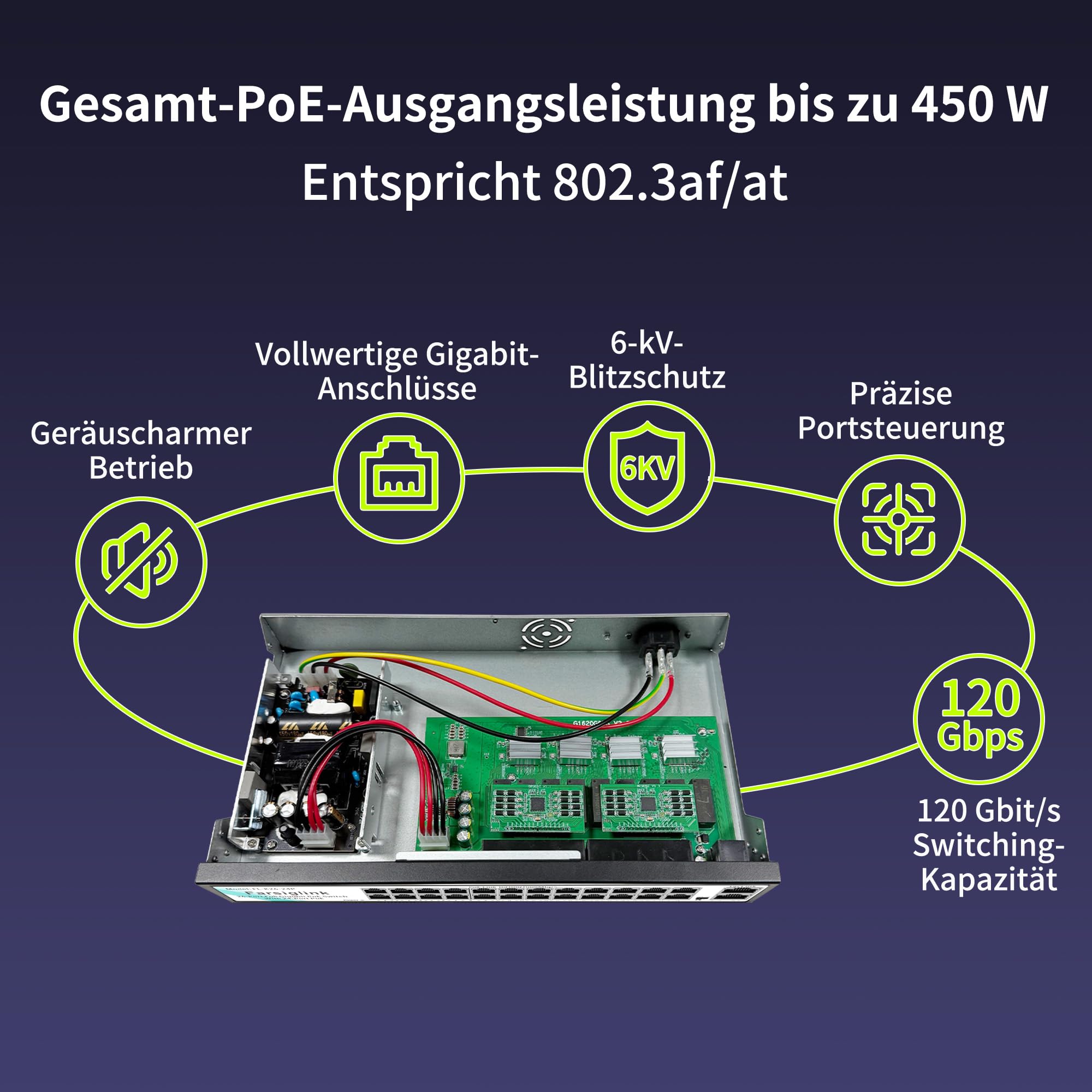 Commutateur Gigabit PoE à 24 Ports, 24 Ports PoE+ à 450 W + 2 Ports de Liaison Montante, Plug & Play