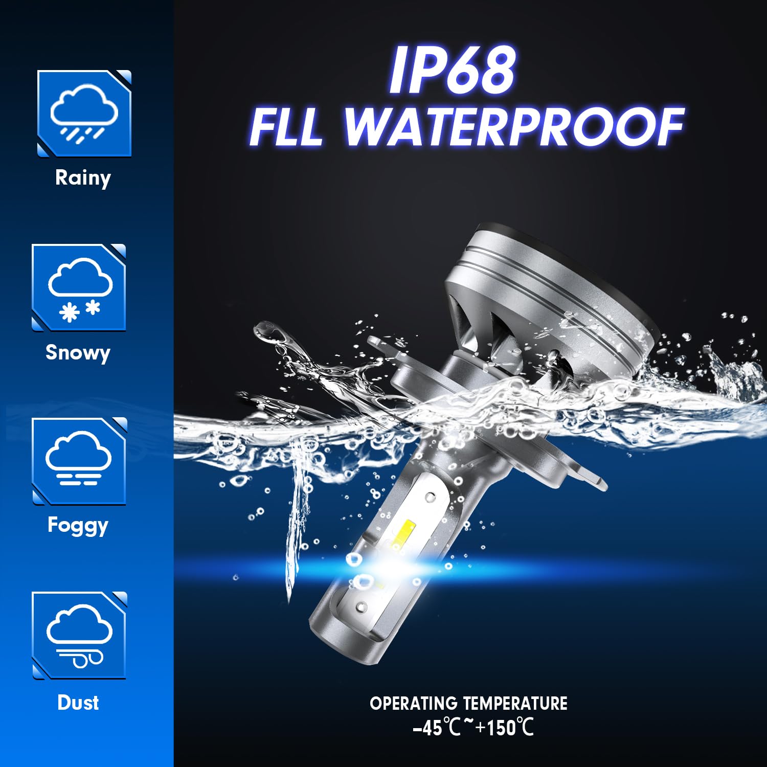 FAHREN H4 Light Bulb, 50000LM 1000% Super Brighter, Real 1:1 Size, 9003/HB2 for High Low Beam, 6500K Cool White, 70000Hrs Long Service Life with Cooling Fan, Plug and Play, Pack of 2 — view 6