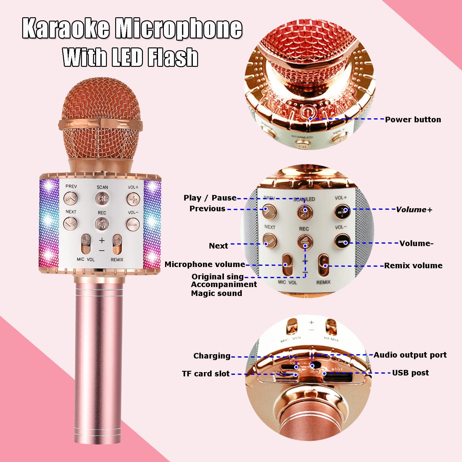 KANBUN Microfono Karaoke Wireless per Bambini, Portatile Portatile 5 in 1 Karaoke Altoparlanti per Altoparlanti Regalo di Compleanno per Bambini per Adulti