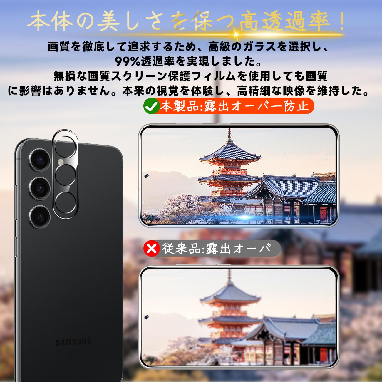 Amazon | 対応 Samsung Galaxy S23 5G フィルム【Seninhi 2+2枚セット