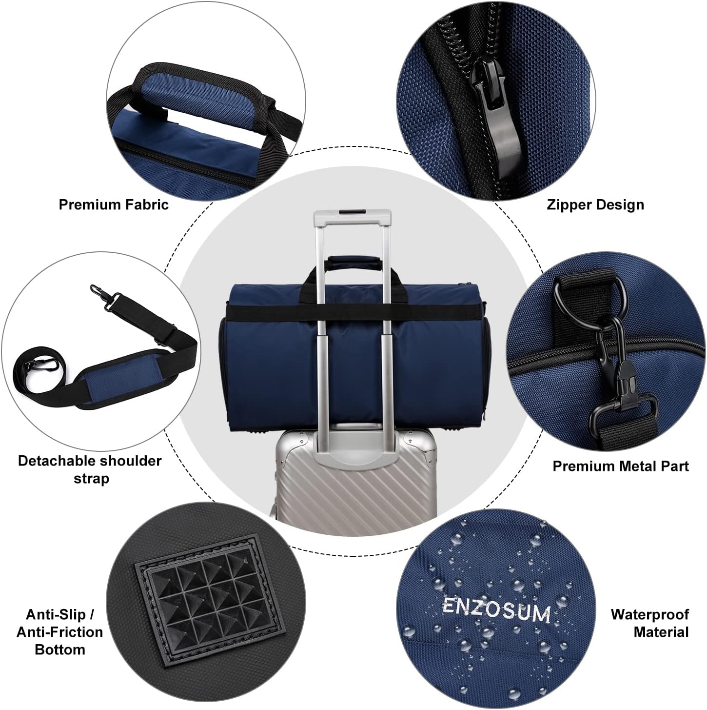 Convertible Garment Bags for Travel, Large Suit Bag Garment Duffle Bag with Shoulder Strap & Shoes Compartment, Carry On Garment Bag for Men Women-2 in 1 Hanging Suit Bags for Travel, Blue - Image 5