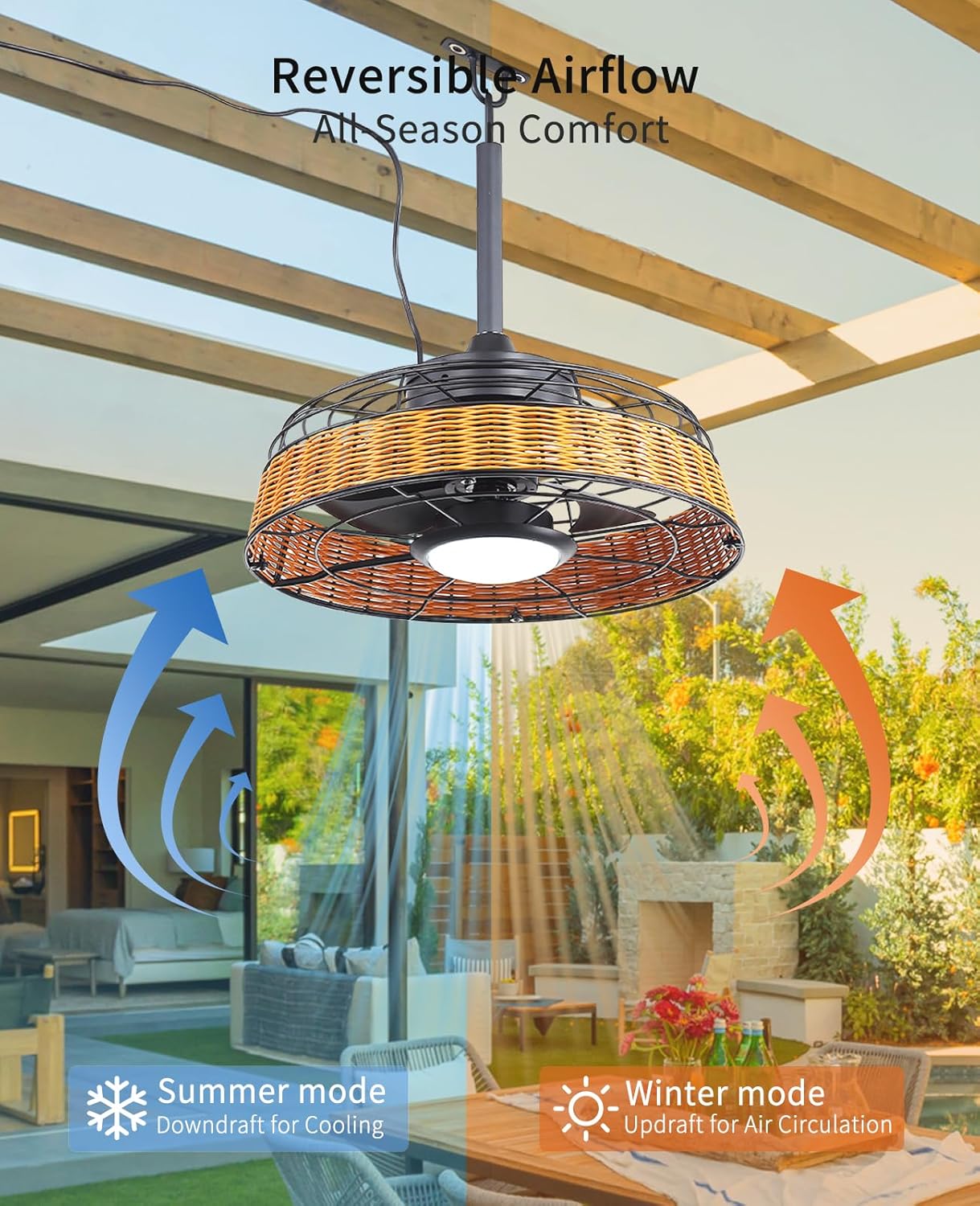 FELCO 20 Inch Outdoor Ceiling Fan with Light and Remote — Waterproof Plug in Caged Gazebo Fan for Outside Patio Pergola Porch, Boho Woven Frame, Reversible Quiet DC Motor, 15W Dimmable LED Lighting