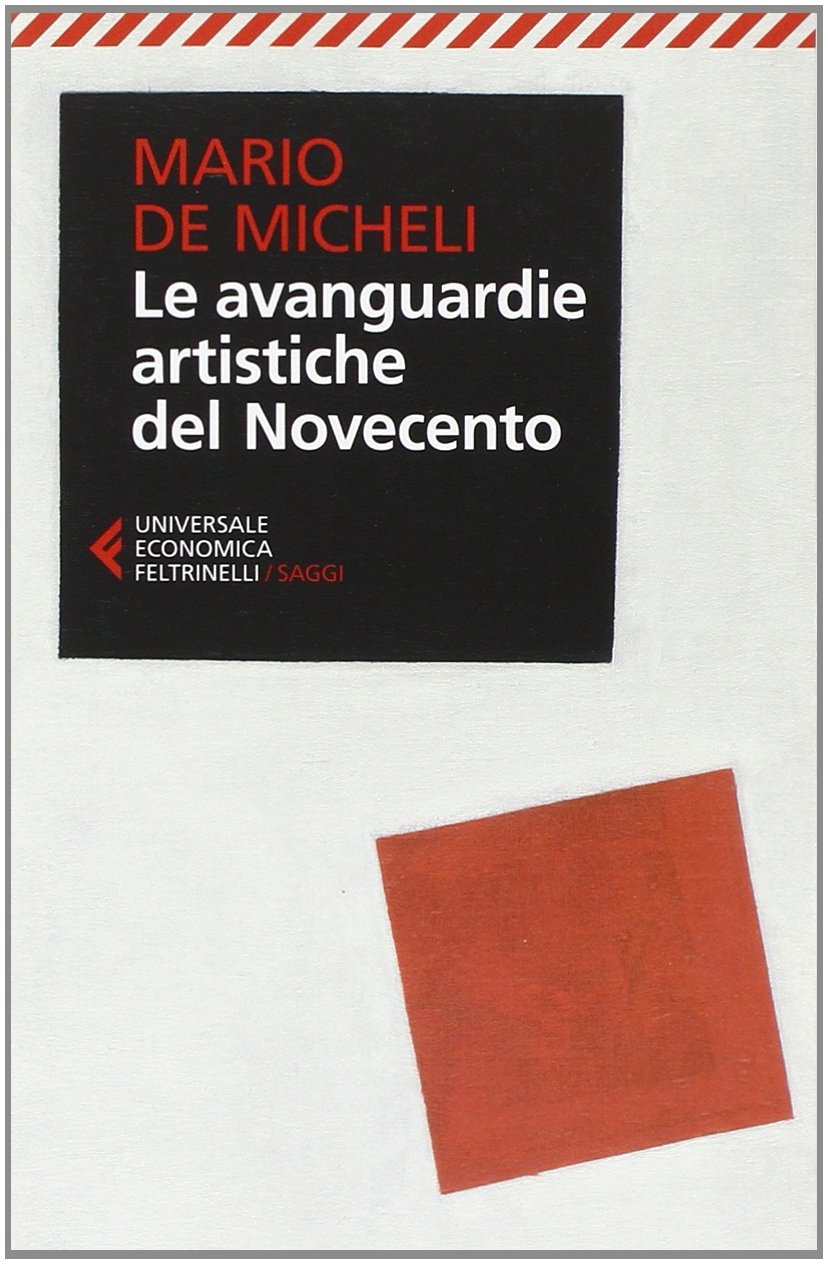 Le avanguardie artistiche del Novecento De