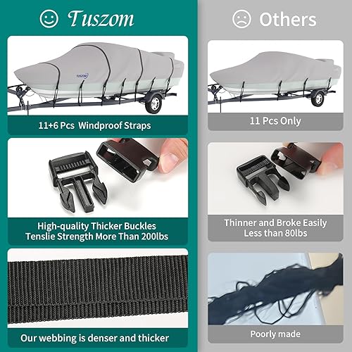 Miniatura 8 de Tuszom Cubierta impermeable 900D para lancha, lona de poliéster de grado marino remolcable de 17 a 19 pies, para casco en V de 17 a 19 pies, lancha