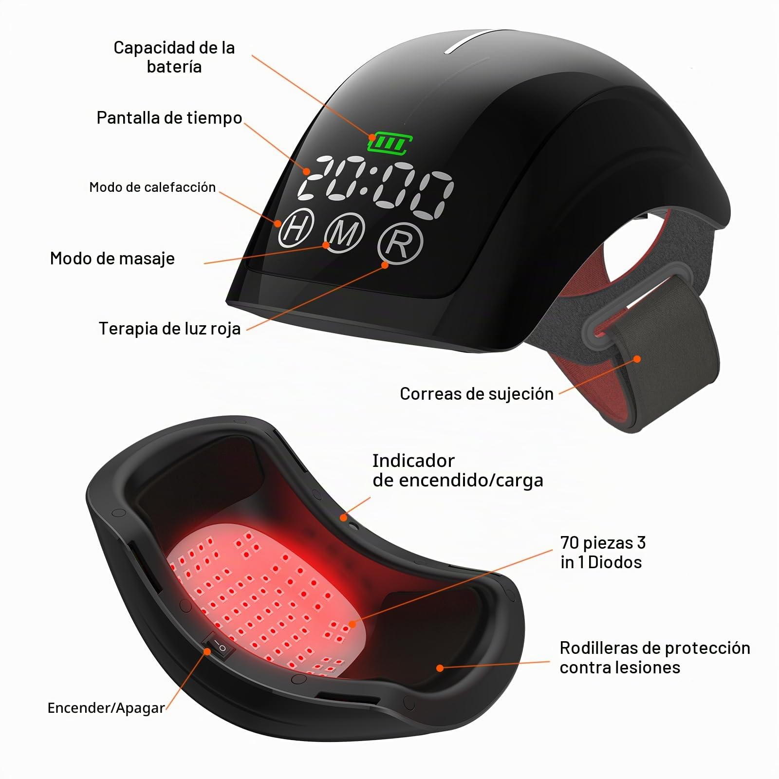 iKeener Masajeador Rodillas Dolor Inalámbrico con Calentamiento y Vibración, FDA Aprobada 210pcs Laser Therapia Masaje de Rodilla para Dolor de Rodilla Artrosis