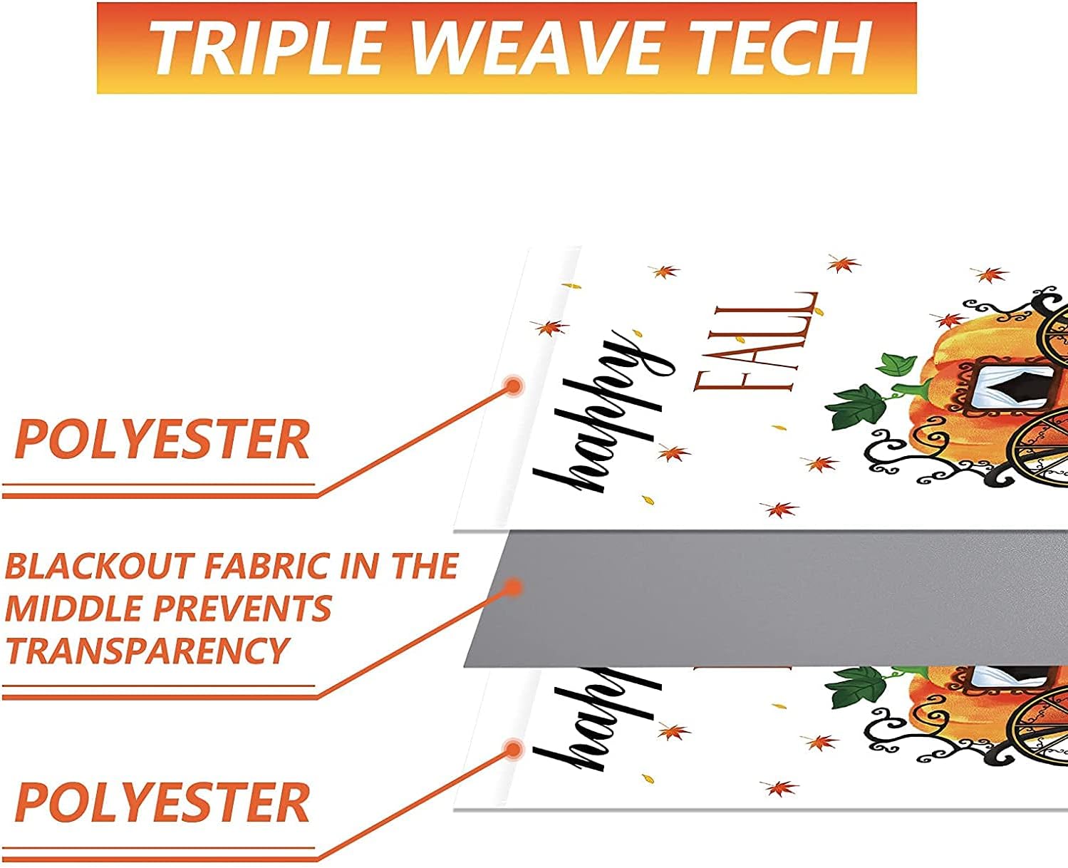 Garden Flag, Fall Garden Flag Yard Flag Double Sided Garden Decoration, Pumpkin Cart Garden Flag for Indoor & Outdoor Décor Autumn Thanksgiving Day Halloween Yard Flag ( 12*18 Inch) : Patio, Lawn & Garden