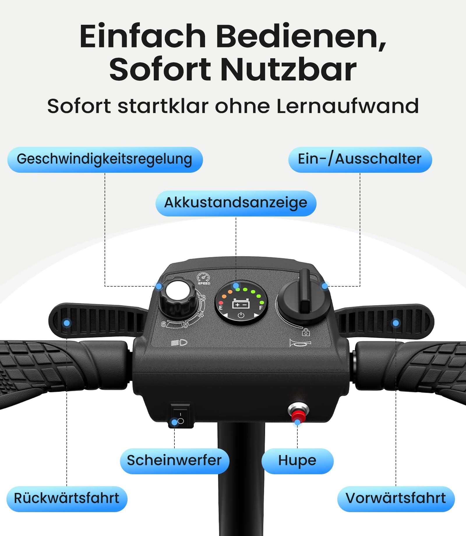 VOCIC D35 Seniorenmobil klappbar 35KM, 40L Doppelten Korb Elektromobil für Senioren bis 136KG, mit 20CM großen Rädern, 40L Doppelten Korb ergonomischer verstellbarer Sitz abnehmbarer Akku, Grau Silber