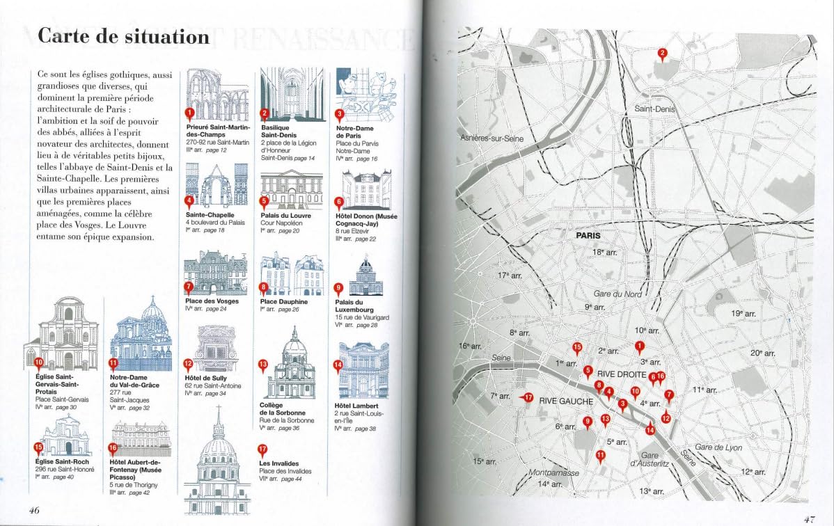 Comprendre l'architecture de Paris: Décoder la Ville Lumière