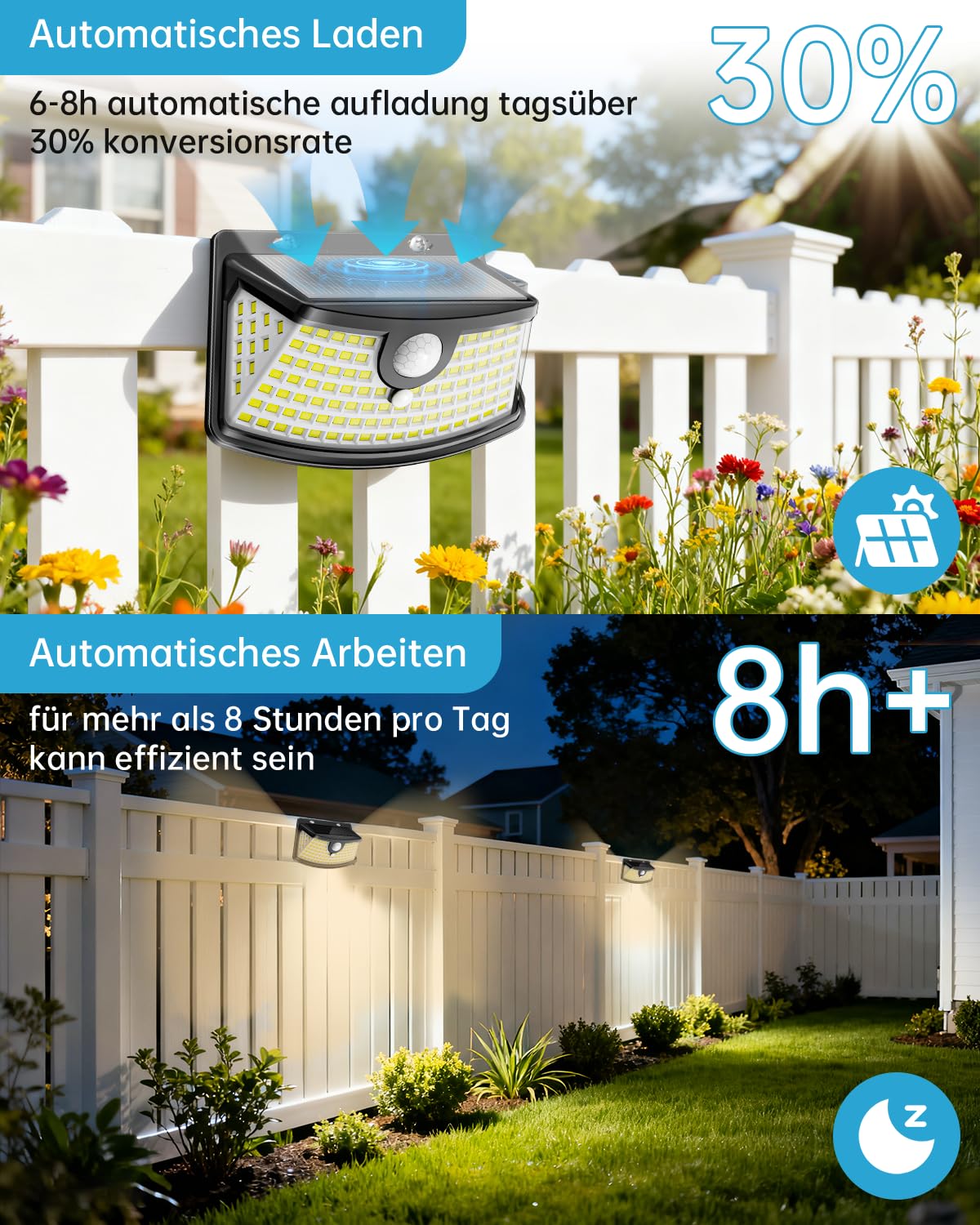 Aootek Solarlampen für Außen mit Bewegungsmelder, 8er Set, Garten, 120 LED | 270° Breiter Winkel, IP65 Wasserdicht, Solar Wandleuchte, Sicherheitslicht, Gartenbeleuchtung, Schwarzer Rahmen, Warmweiß
