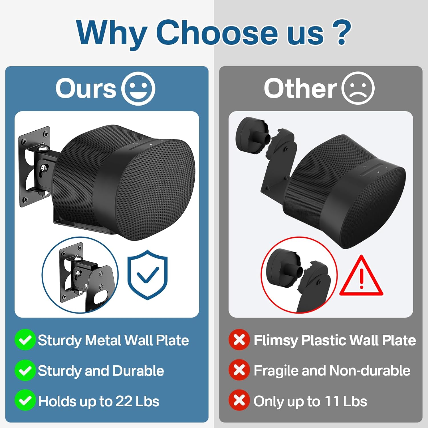 Wall Mount for Sonos Era 300 and Ceiling Mount for Sonos Era 300 Mount