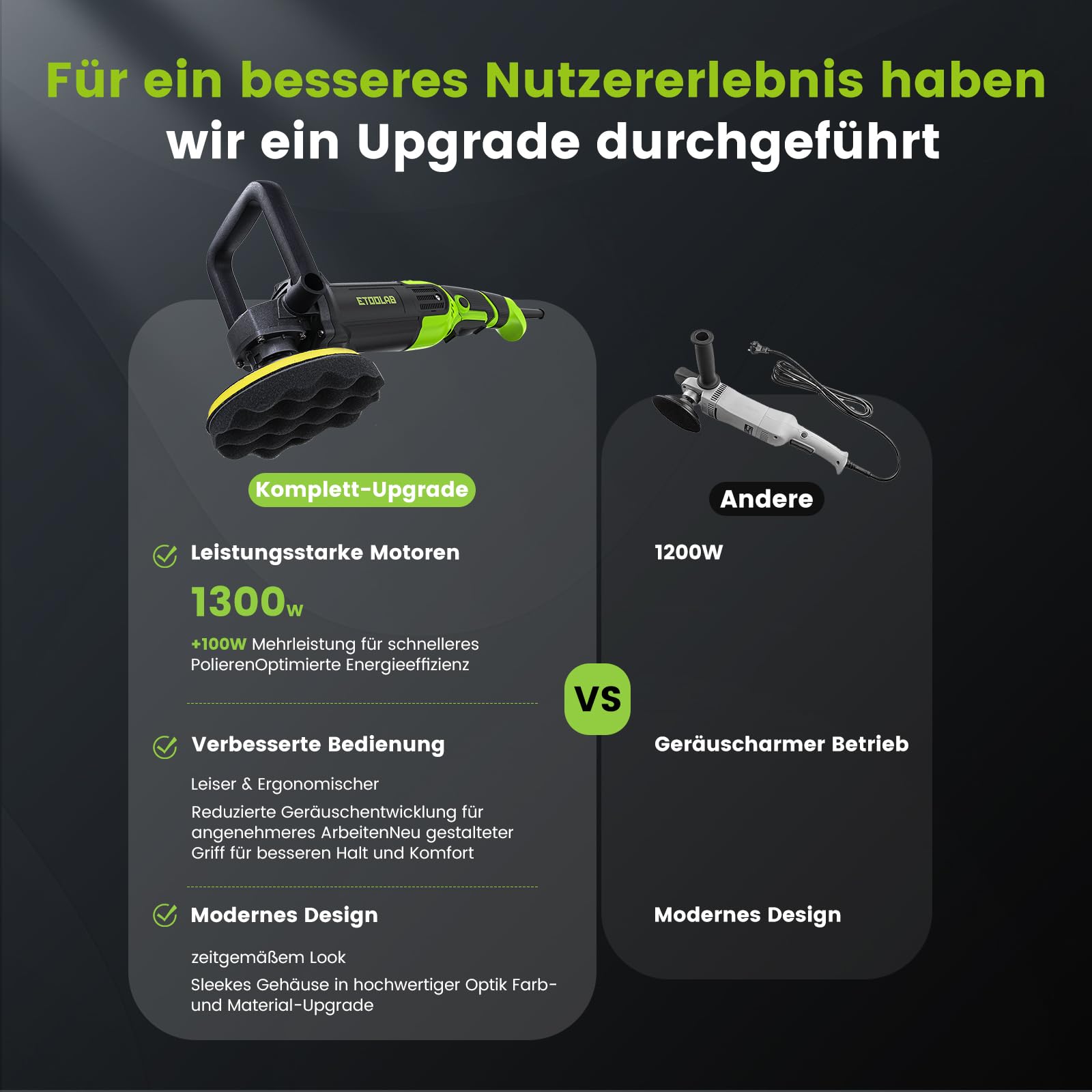 ETOOLAB Upgrade Auto Poliermaschine [2026 Verbessert] 1300W, 7 Variable Geschwindigkeit, 22 tlg, Poliermaschine Set mit 152/178mm Polierpad, für Auto Boot KFZ