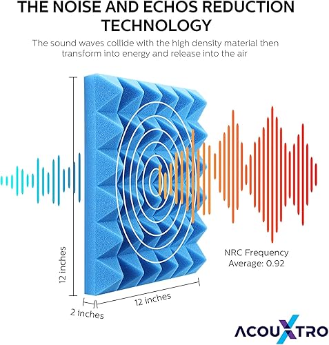Miniatura 6 de Paneles de espuma acústica con autoadhesivo, 24 piezas, 12 x 12 x 2 pulgadas, paneles de espuma absorbentes de aislamiento acústico insonorizado,