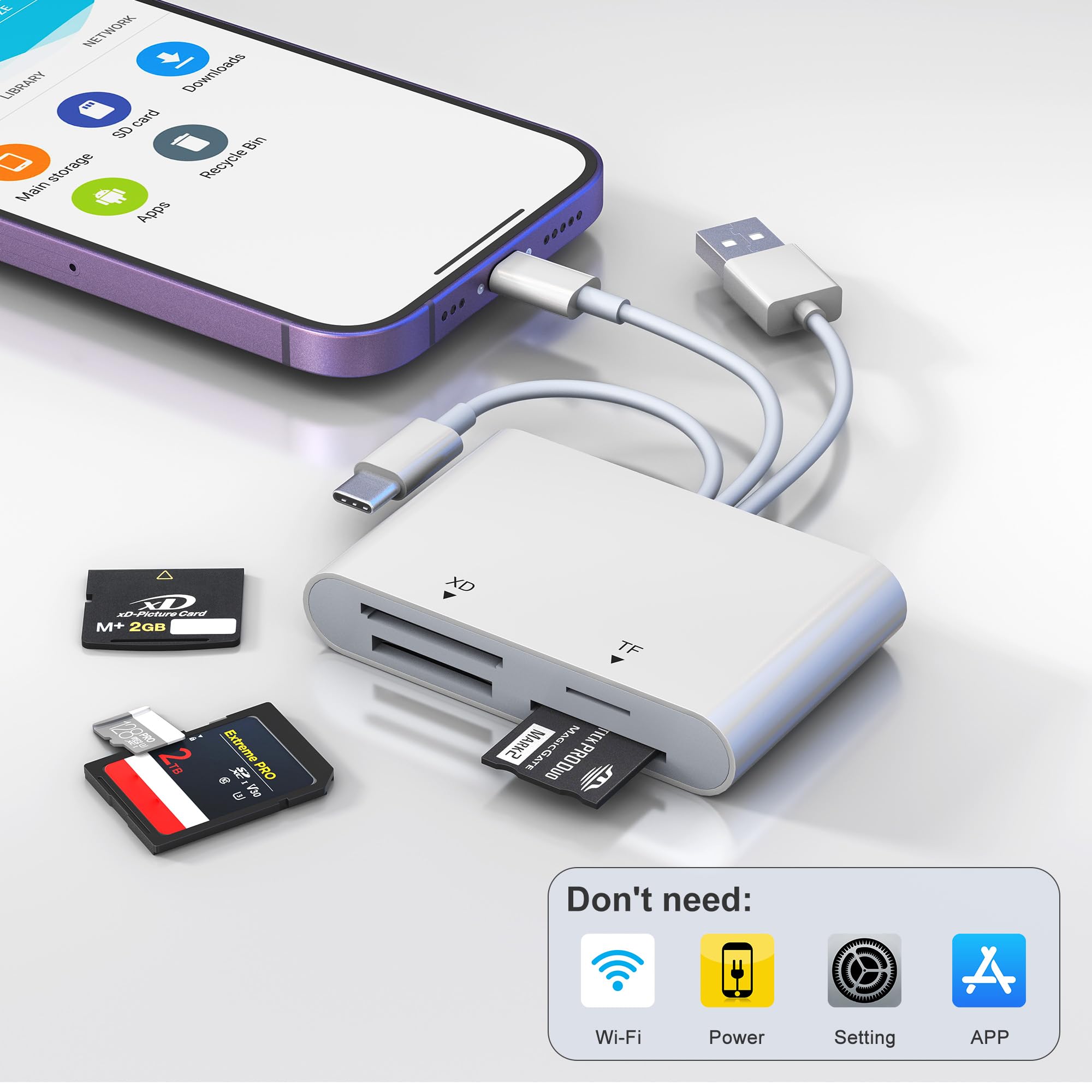 Adaptador Memory Stick Pro Duo, lector de tarjetas de memoria 4 en 1 para tarjetas SD/TF/XD/Memory Stick Pro Duo, lector de tarjetas SD Lightning/USB-A/USB-C para iPhone 17/16/15/14/iPad/Android/PC