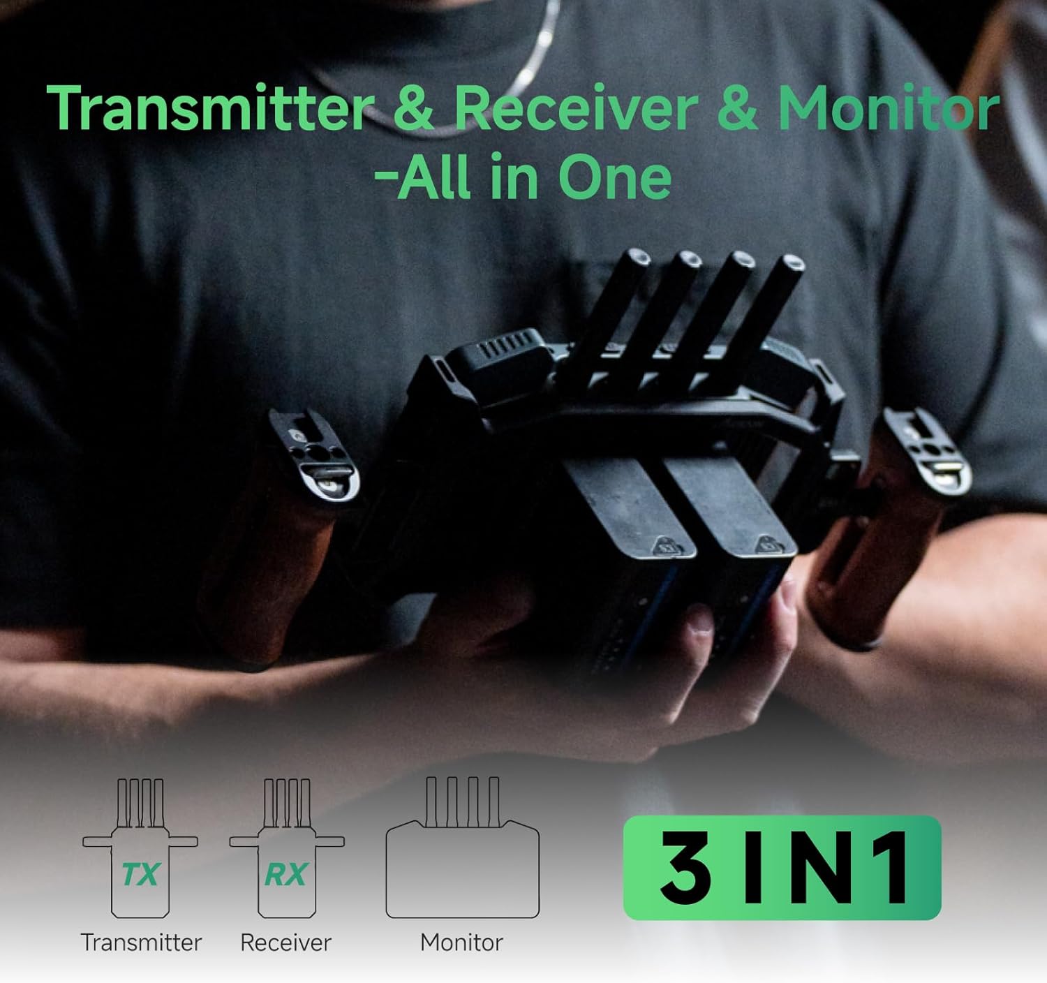 Accsoon CineView M7H Pro 4K60 Wireless Video Transmitter Receiver&Camera Monitor, 7" Camera Control 3D LUT HDMI 1200ft 60ms LAT., 4App Monitoring, Pair CineView M7 Pro/Master 4K(Lite)/SE 4K/HE/SE