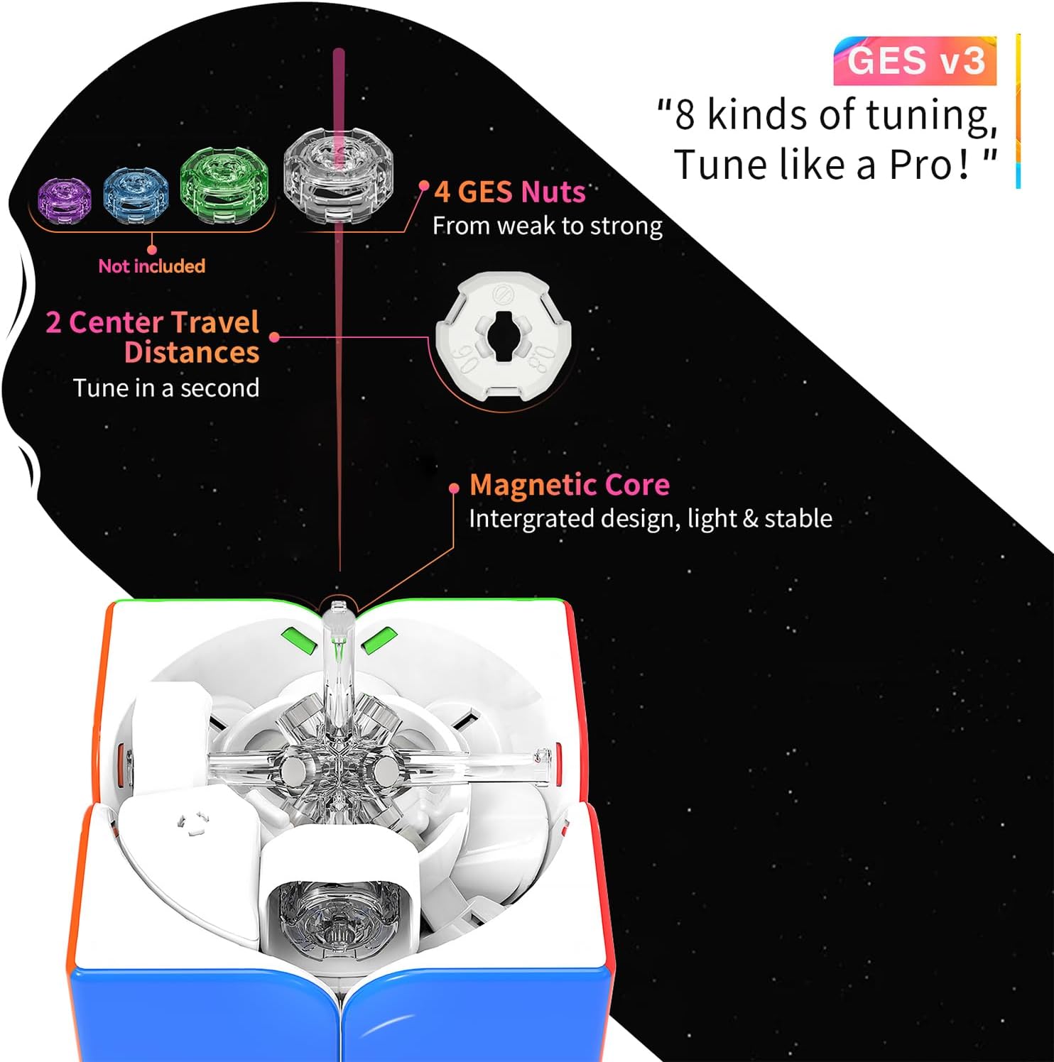 GAN 251 M Air, 2x2 Magnetic Speed Cube Stickerless 251 Mini Cube Puzzle Toy for Beginner(Frosted Surface Primary Internal)