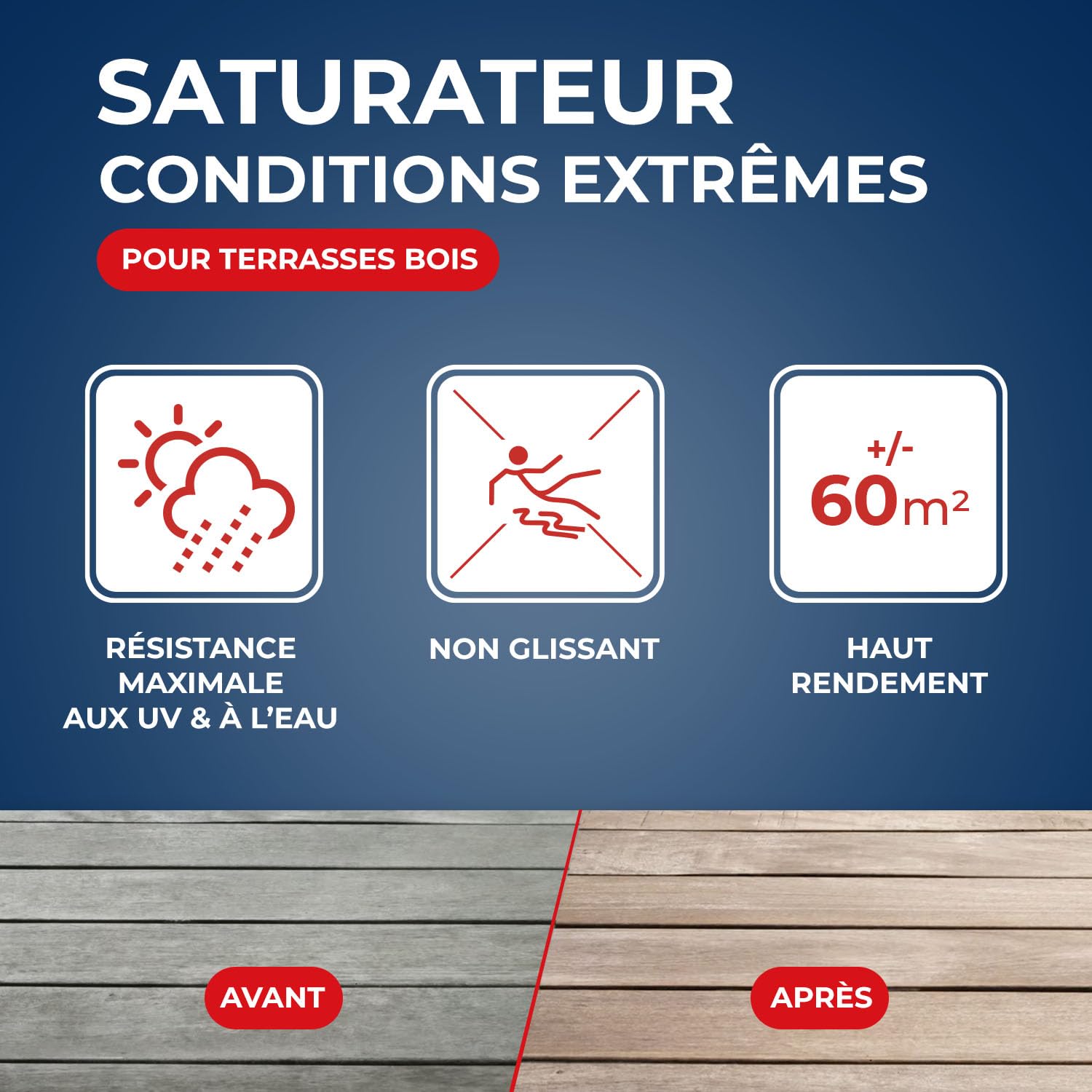 STARWAX Saturateur Bois Extérieur Incolore 5L Conditions Extrêmes UV Intempéries Eau Chlorée