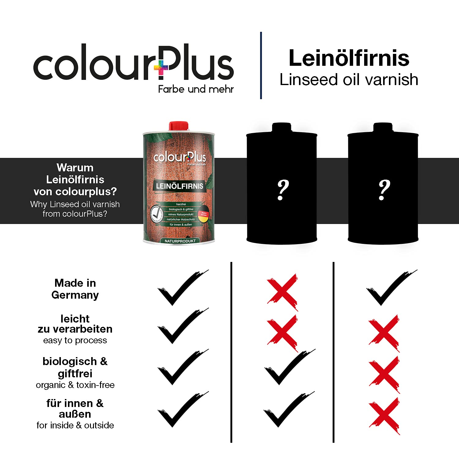 colourPlus®️ biologisches Leinölfirnis (6x1L, seidenglänzend) schützendes Holz ÖL für Innen und Außen - pflegendes Holzöl aussen - Made in Germany
