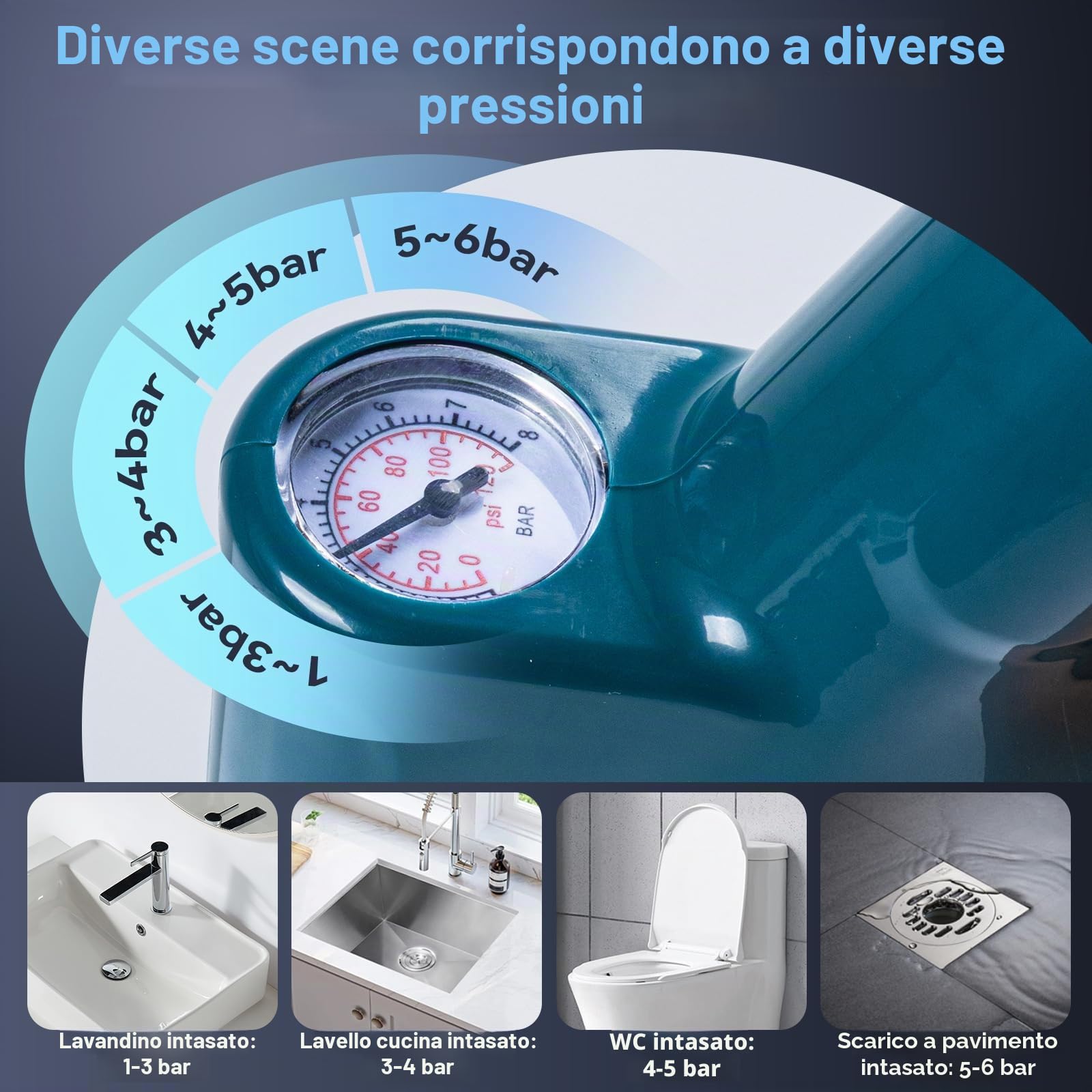 Pompa Stura scarichi a Pressione Stantuffo per WC Sturalavandini a Pressione Sturatubi ad Aria Compressa 4 in 1 Stura WC per Disintasare WC/Lavello/Doccia/Lavandini/Scarico