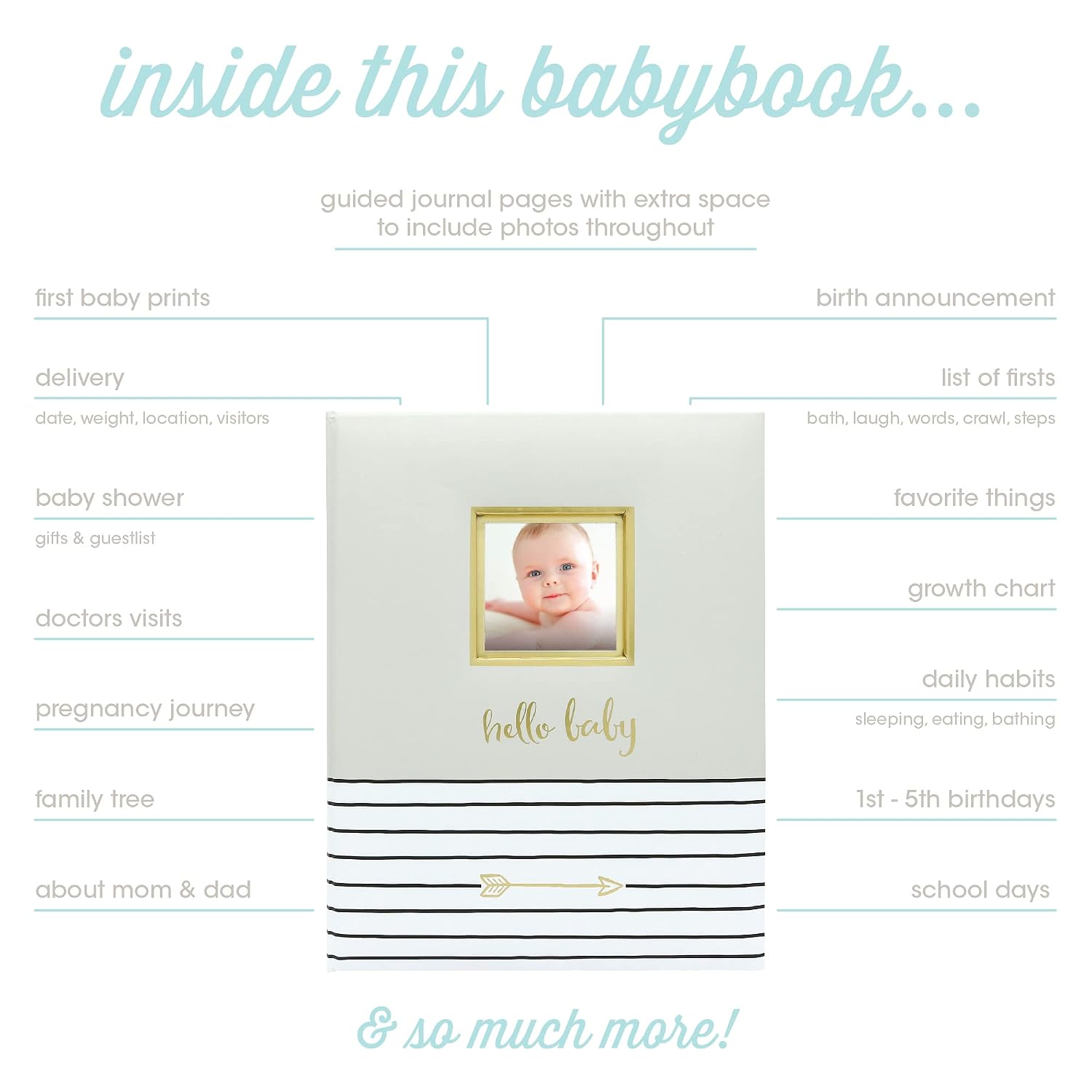 Pearhead Hello Baby, First 5 Years Baby Memory Book with Photo Insert, Baby Keepsake, Baby Nursery, Gray