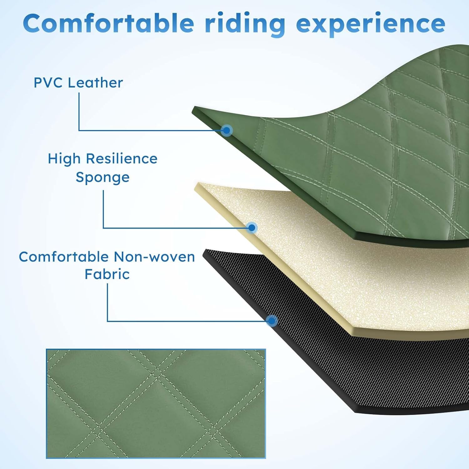 Golf Cart Seat Covers Fit Yamaha G22 G19 G16 G9 G2,Vinyl Leather Front Seat Covers Fit Standard Seat Cushion,Retractable Buckle Drawstring,No Stapler Needed Replacement Seat Cover(Green) For YAMAHA G22 Front Seat Green